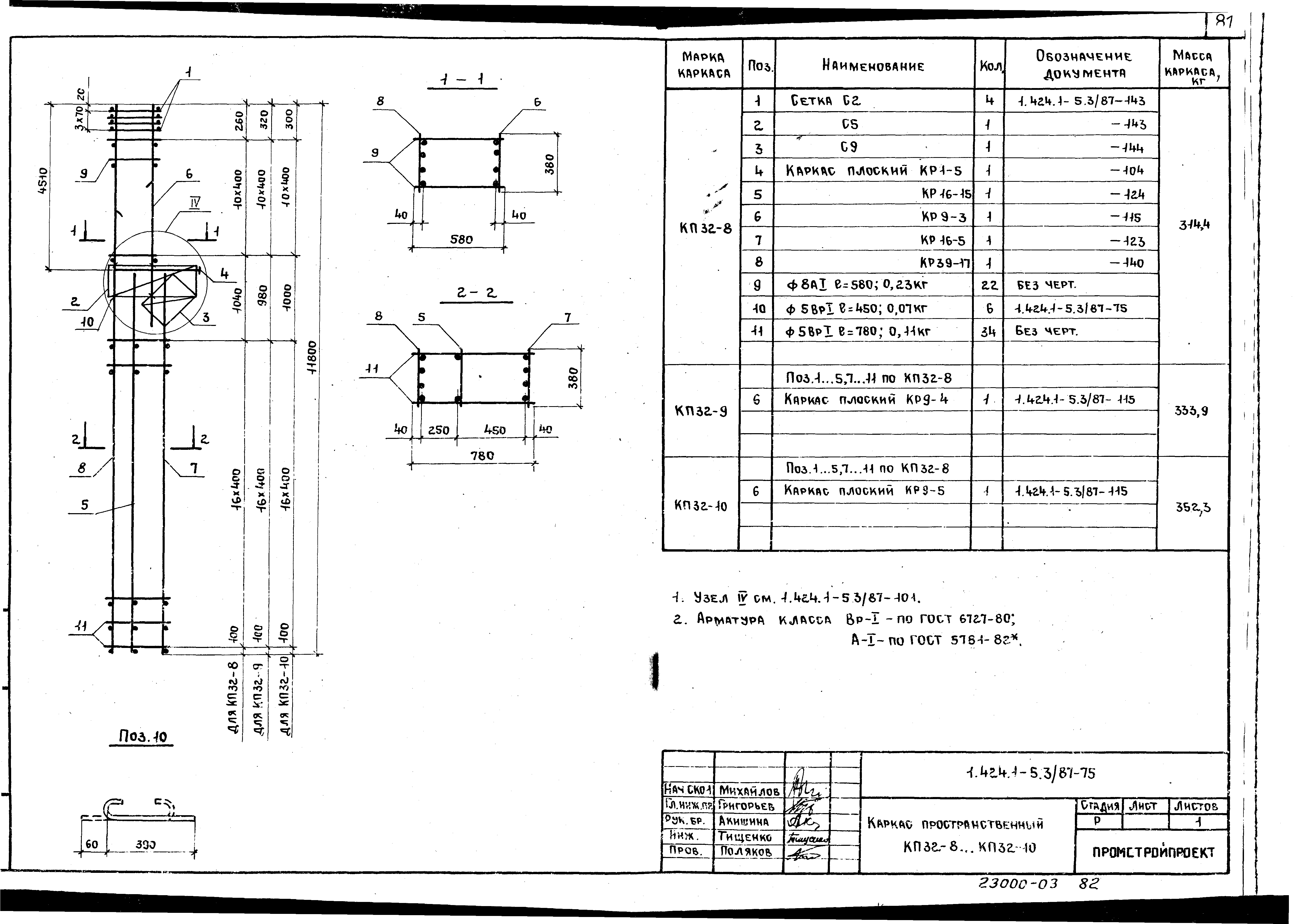 Серия 1.424.1-5