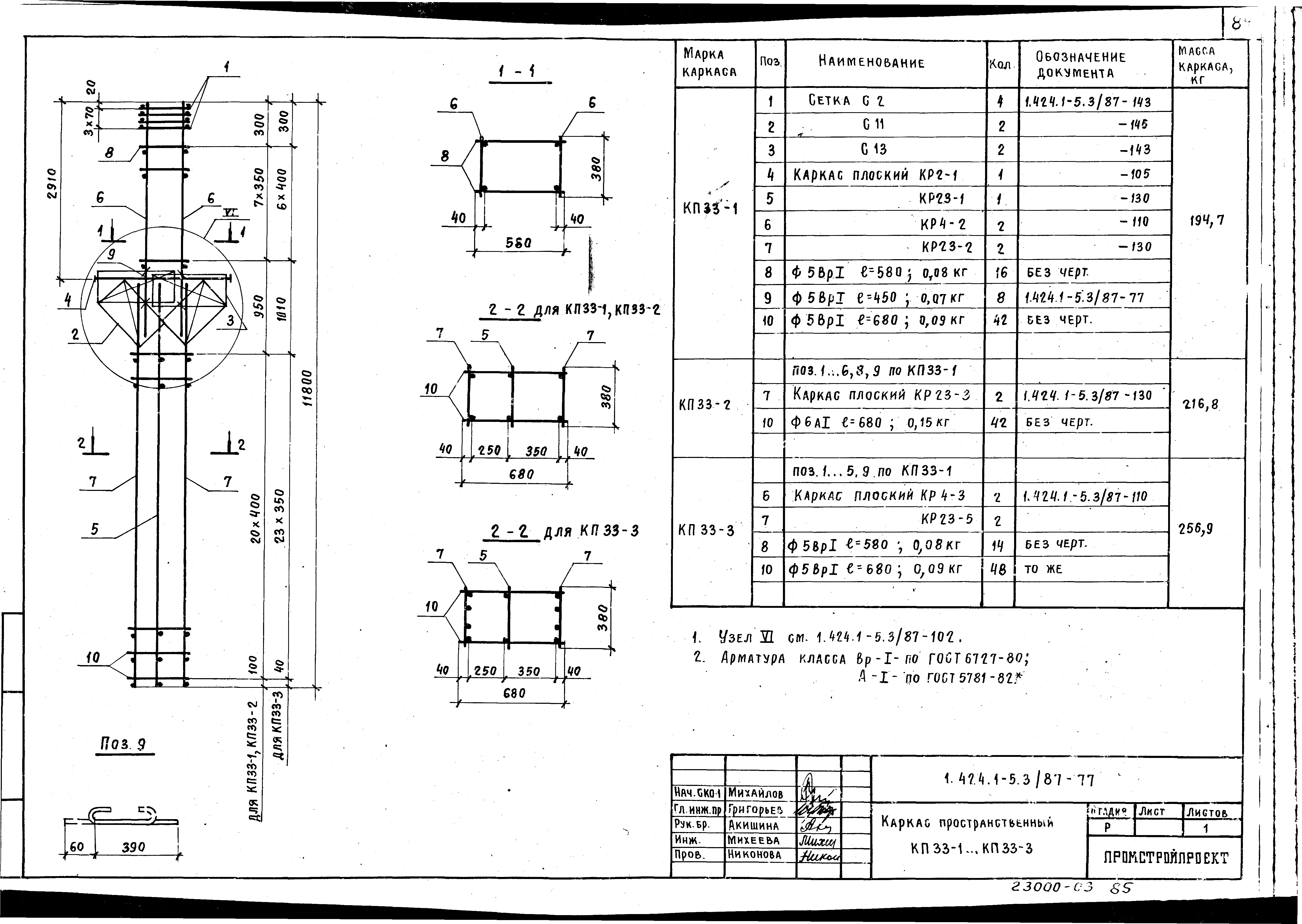 Серия 1.424.1-5