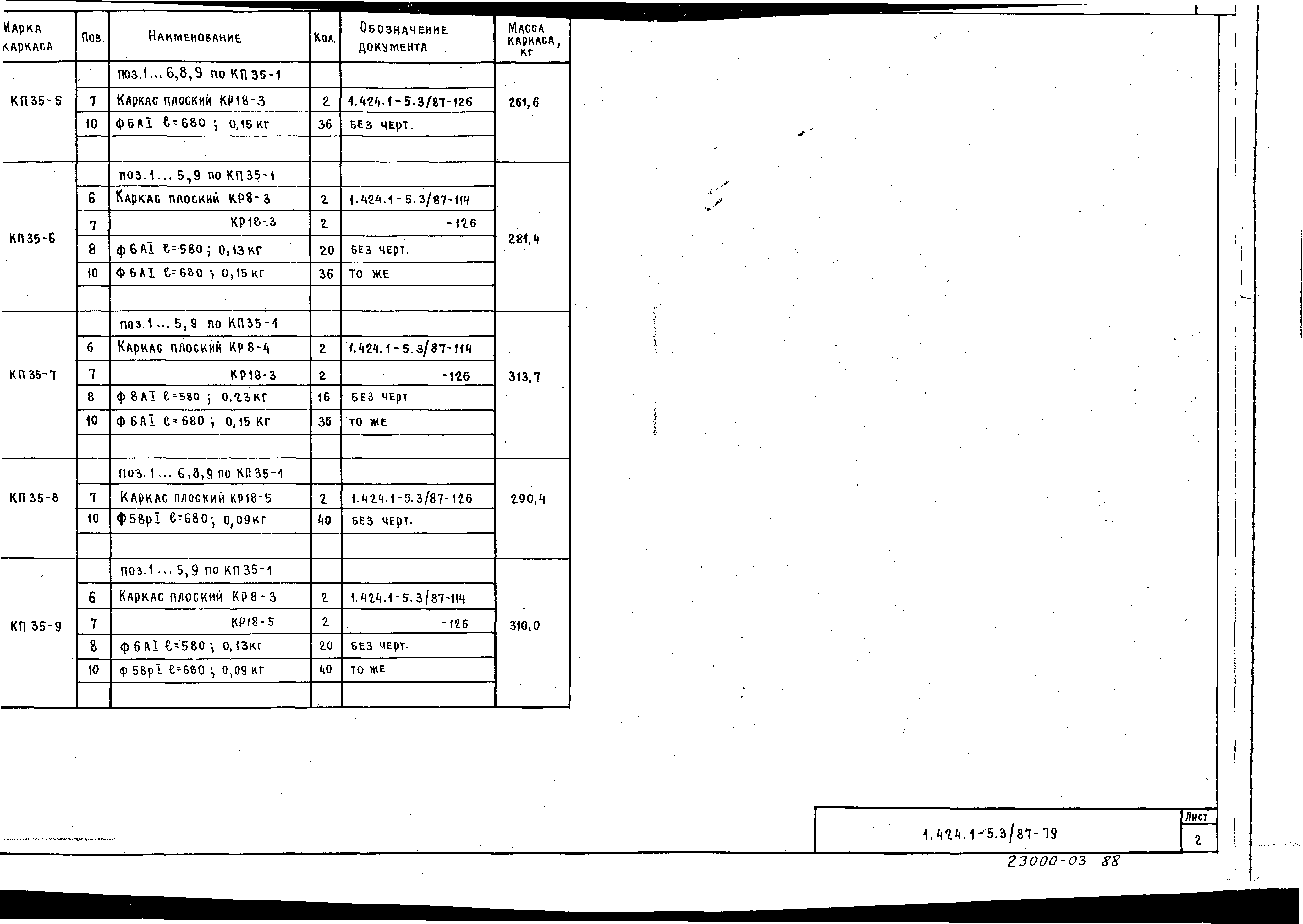 Серия 1.424.1-5