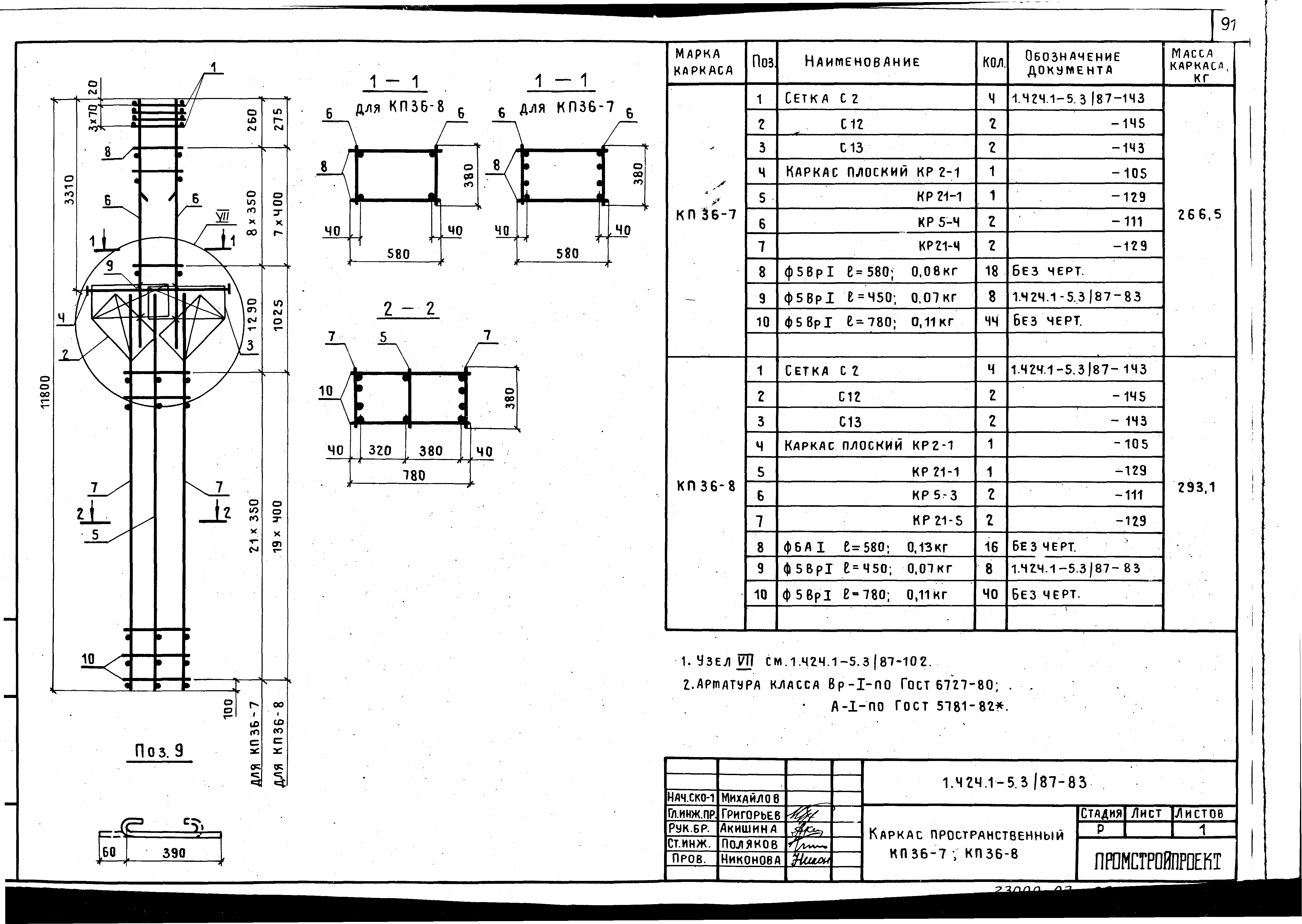 Серия 1.424.1-5