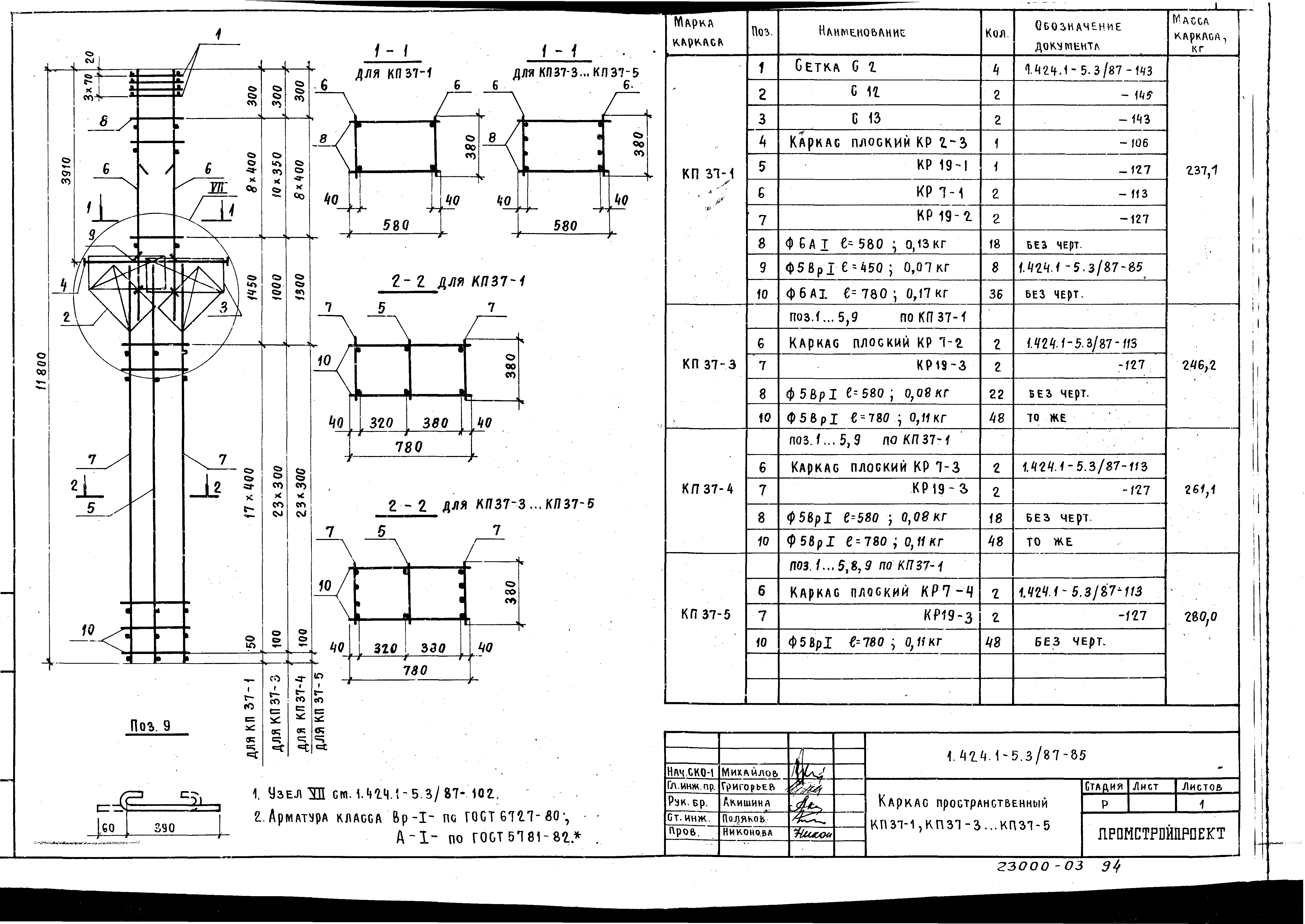 Серия 1.424.1-5