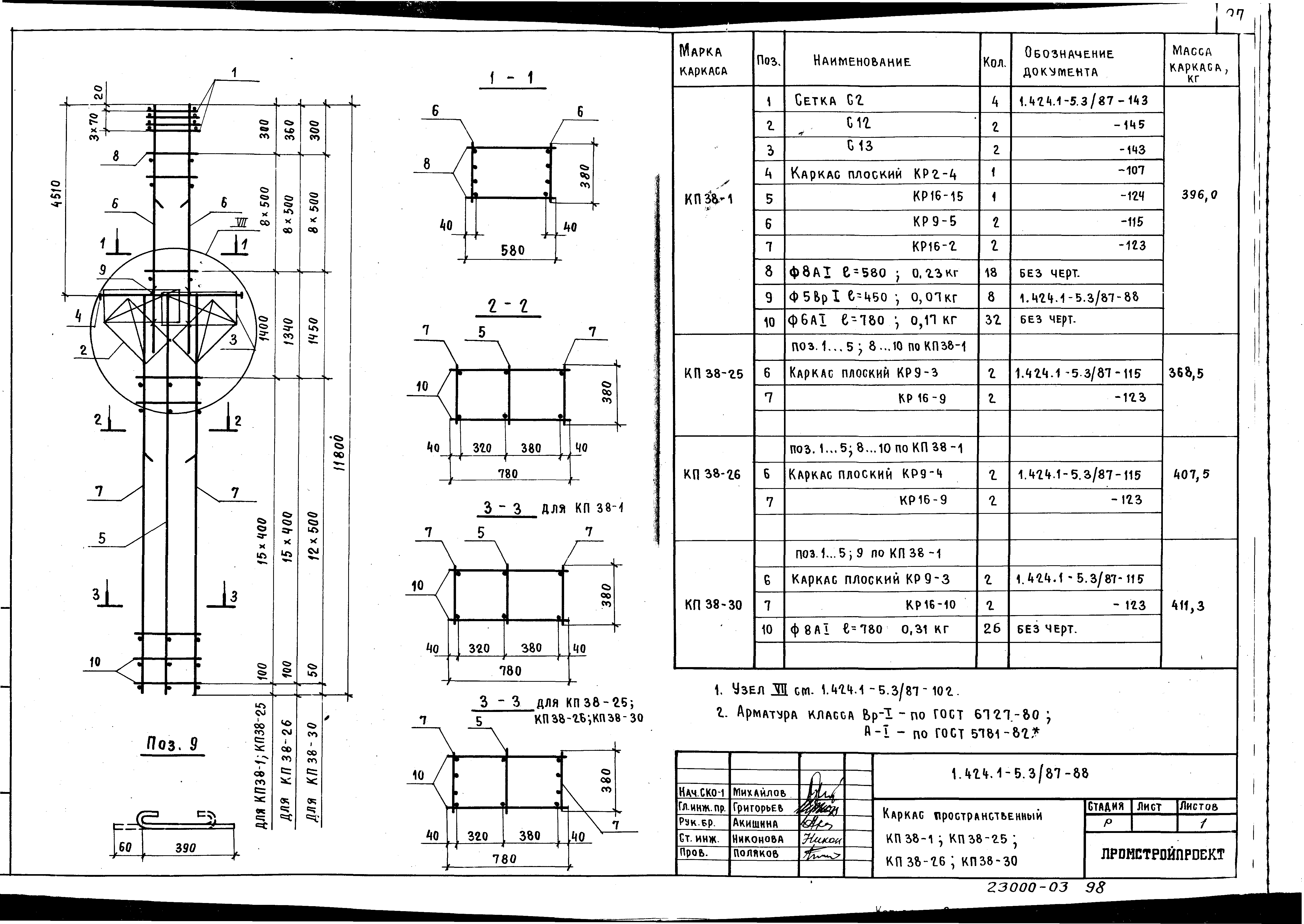 Серия 1.424.1-5