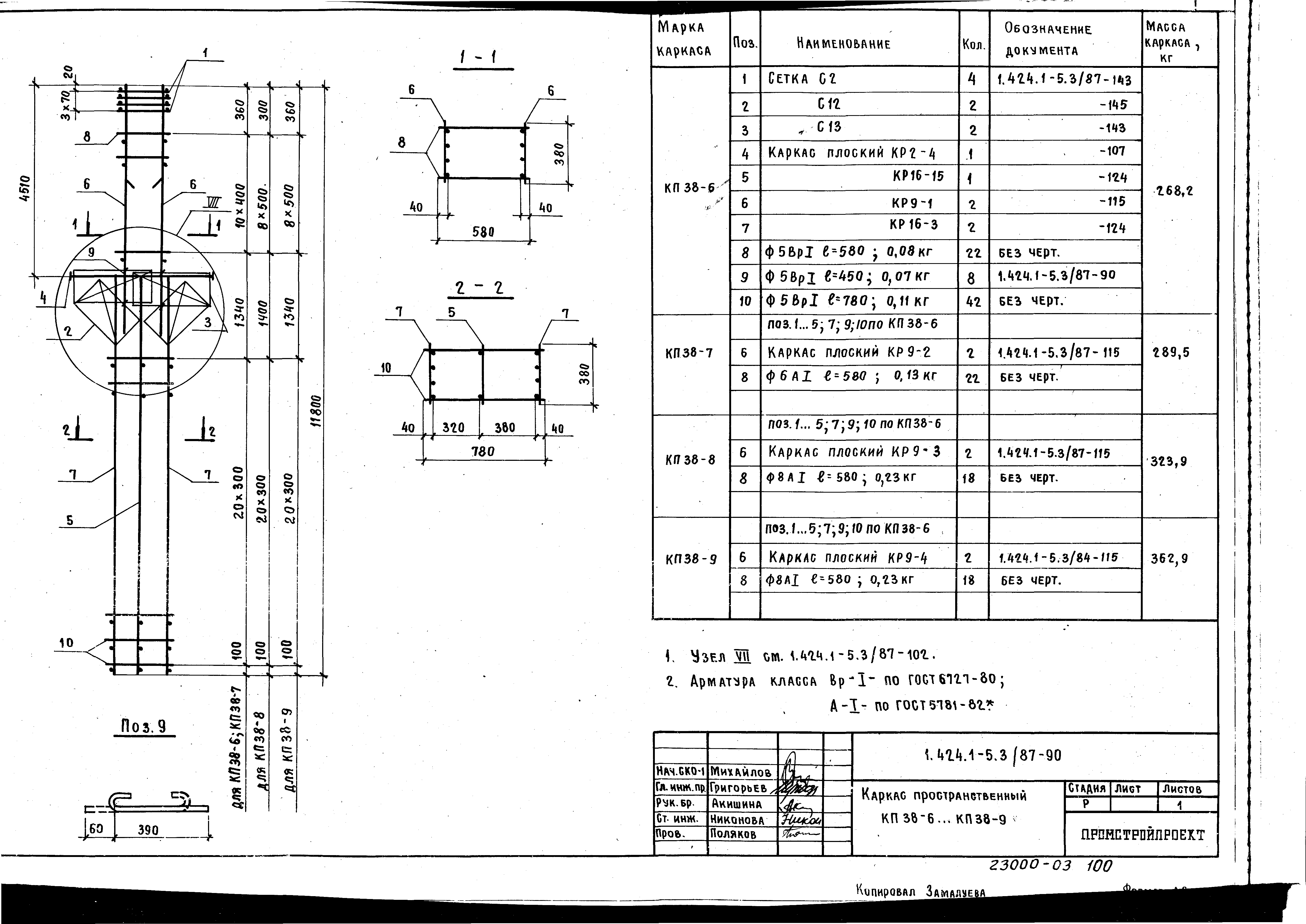 Серия 1.424.1-5