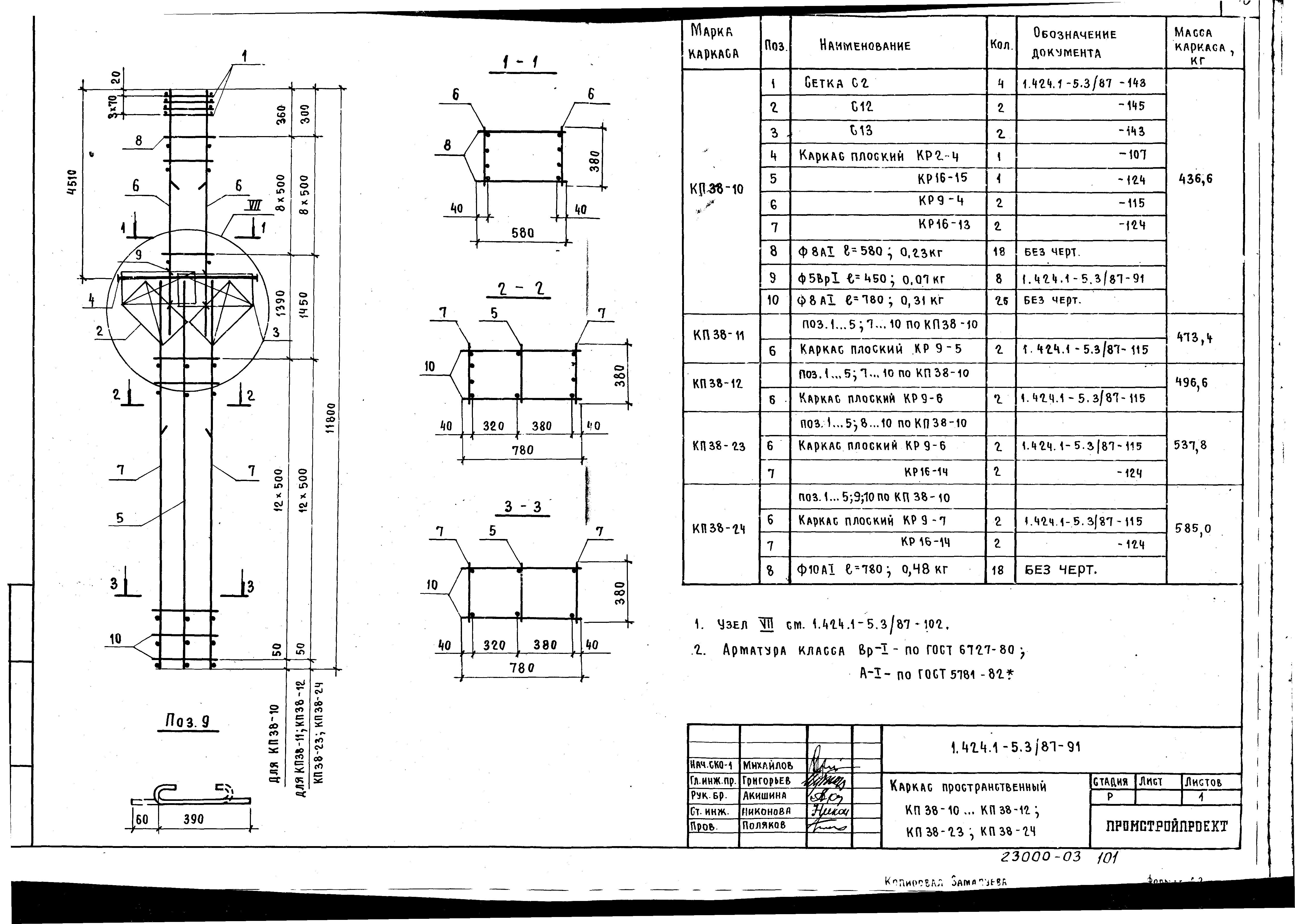 Серия 1.424.1-5