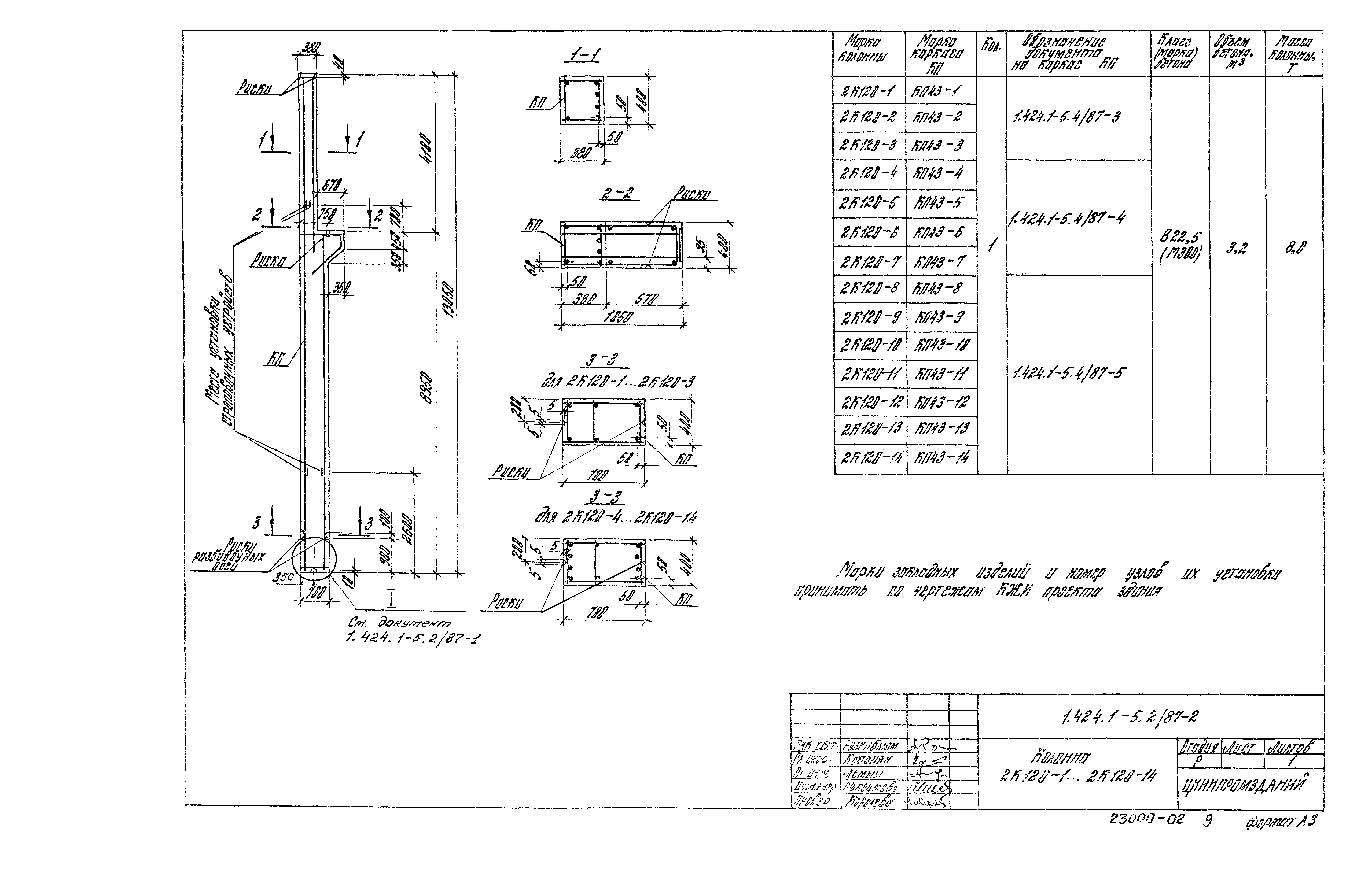 Серия 1.424.1-5