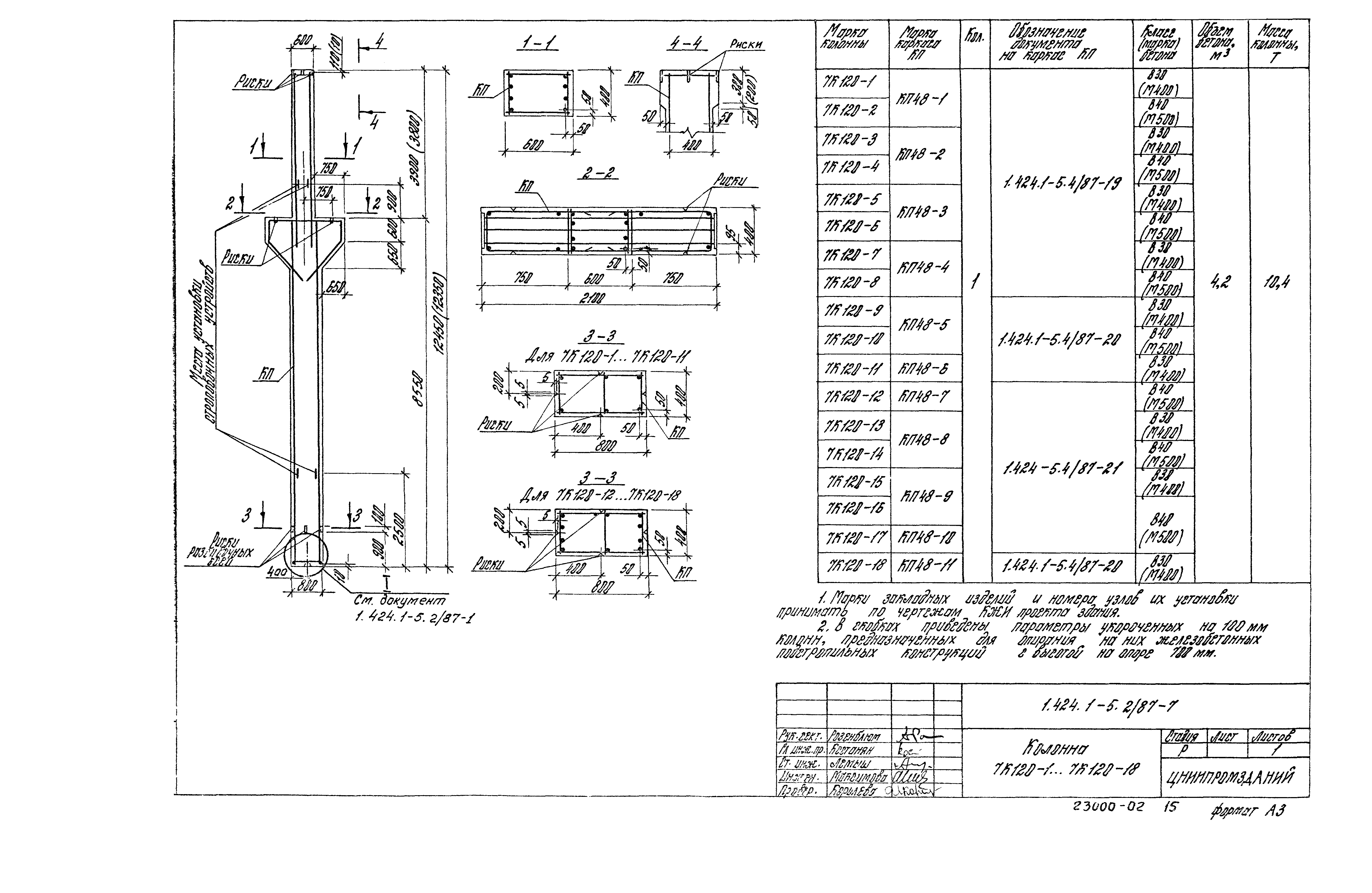 Серия 1.424.1-5