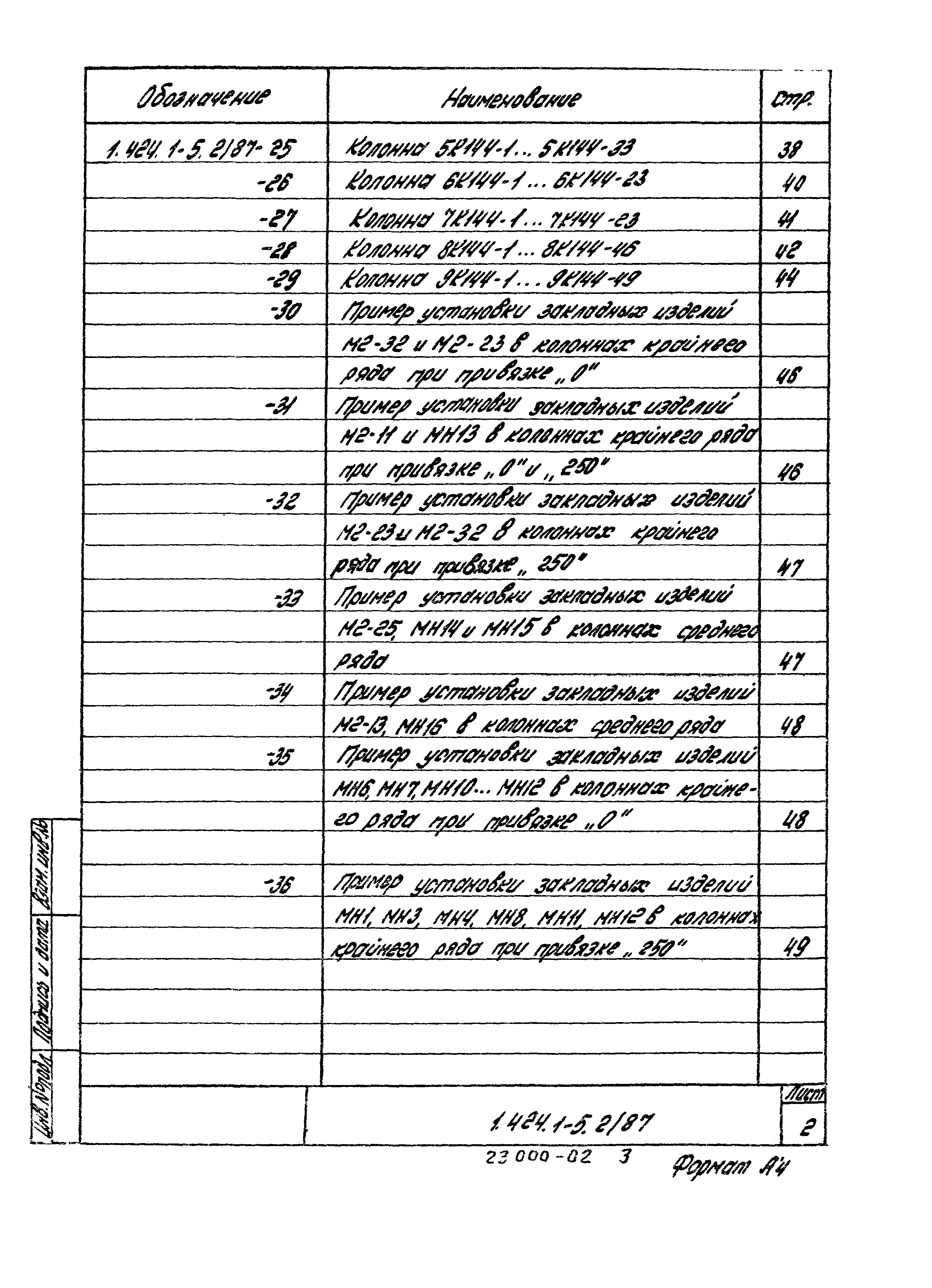 Серия 1.424.1-5