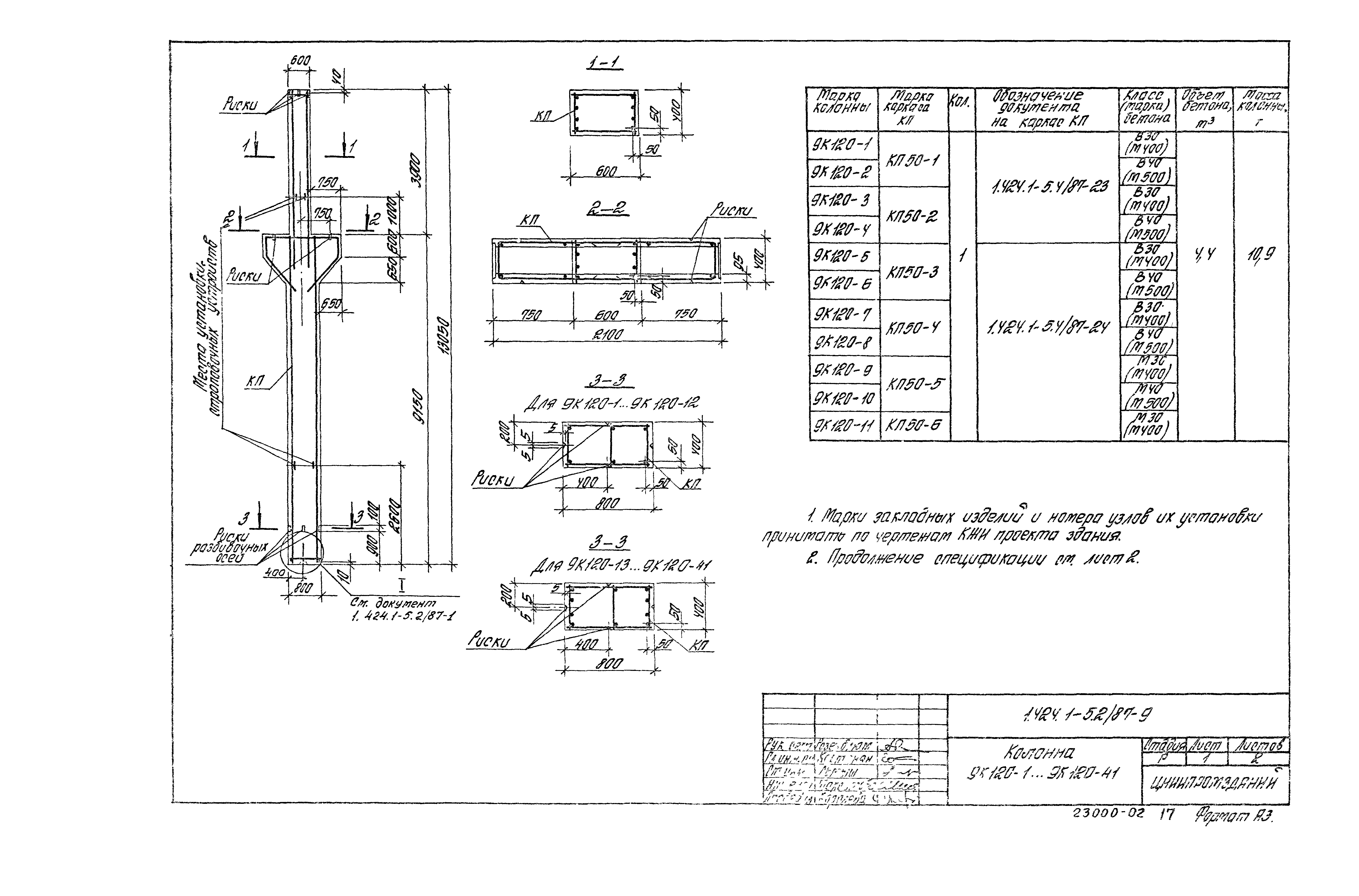 Серия 1.424.1-5