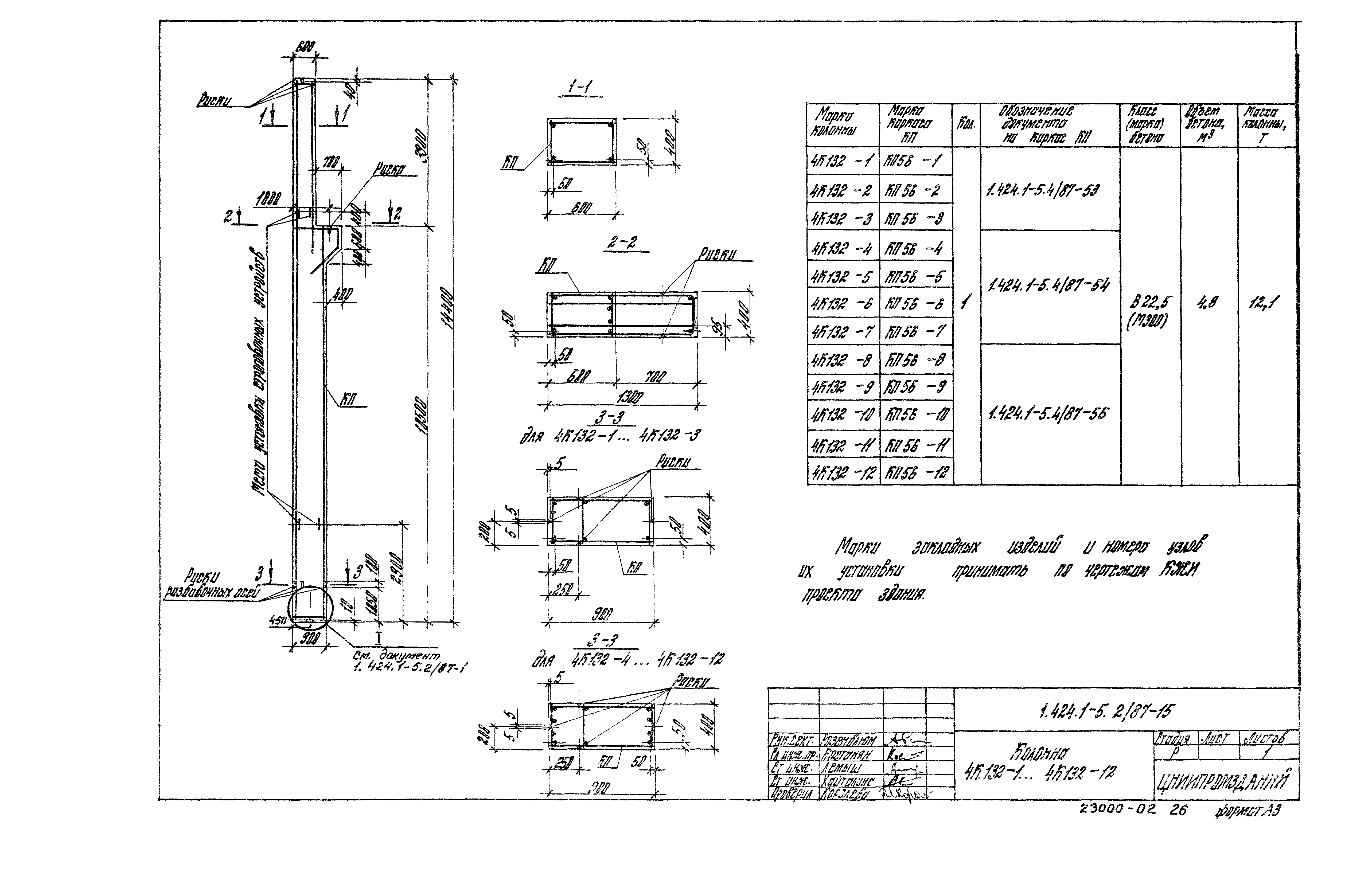 Серия 1.424.1-5