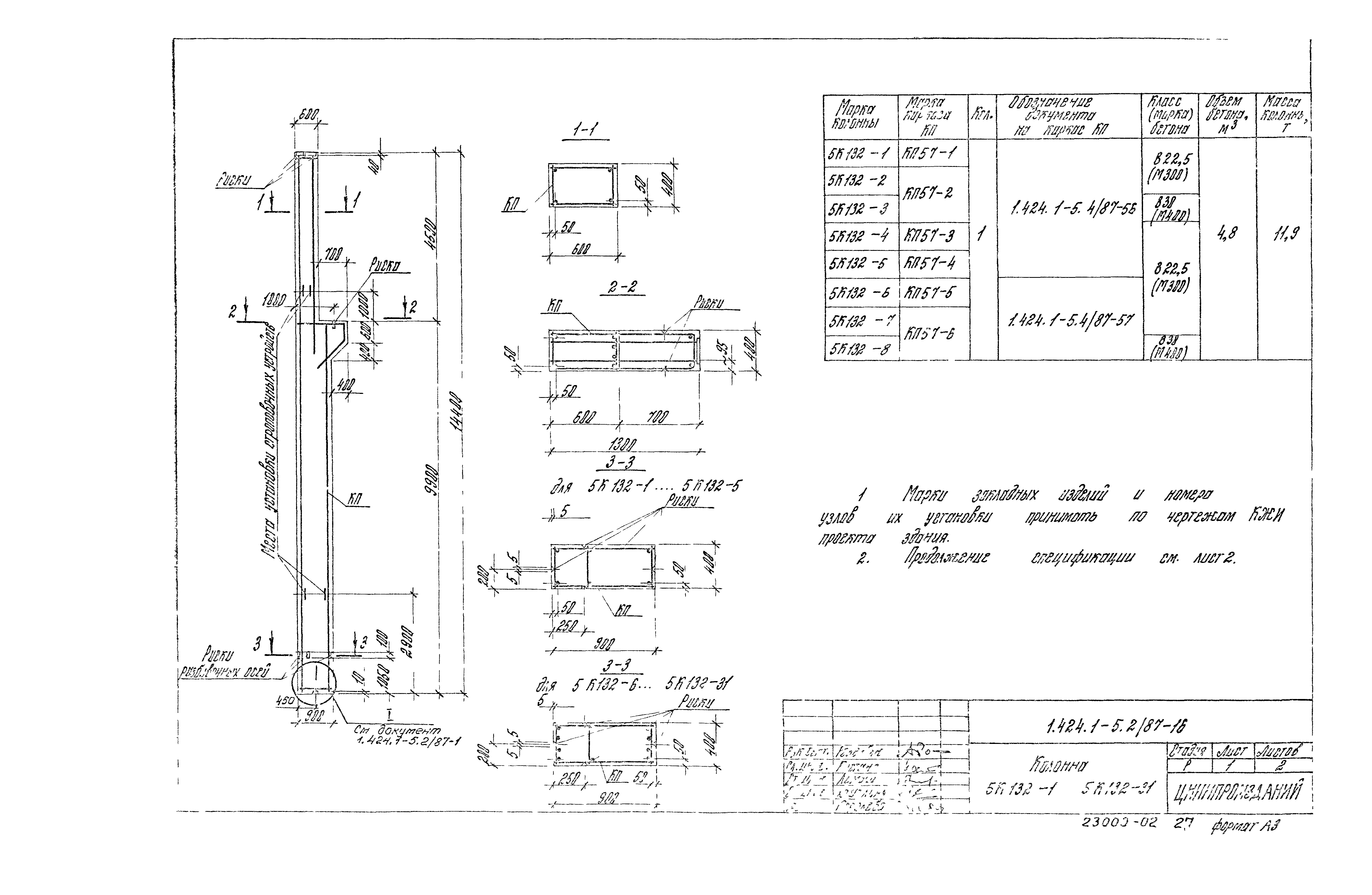 Серия 1.424.1-5