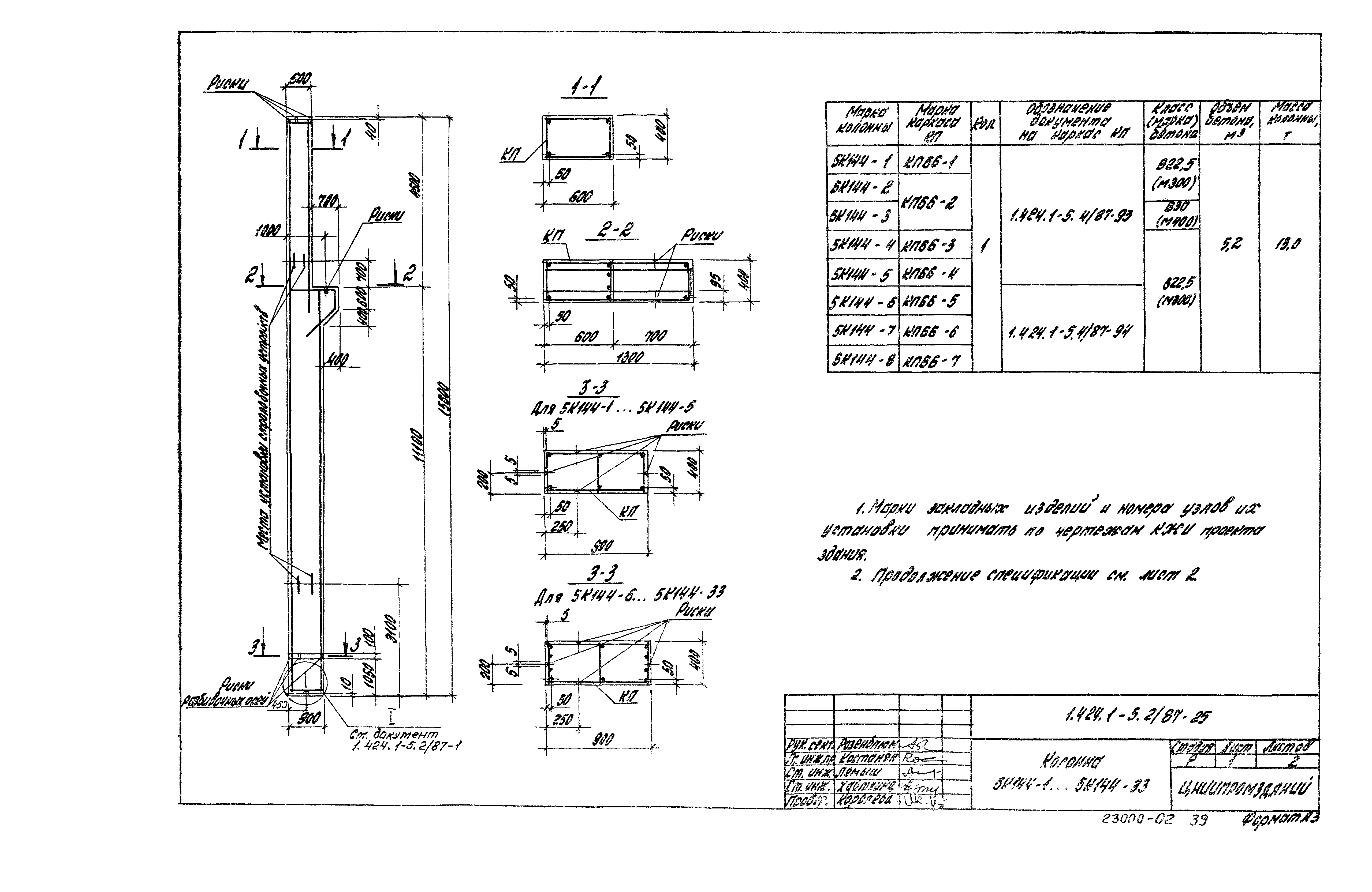 Серия 1.424.1-5