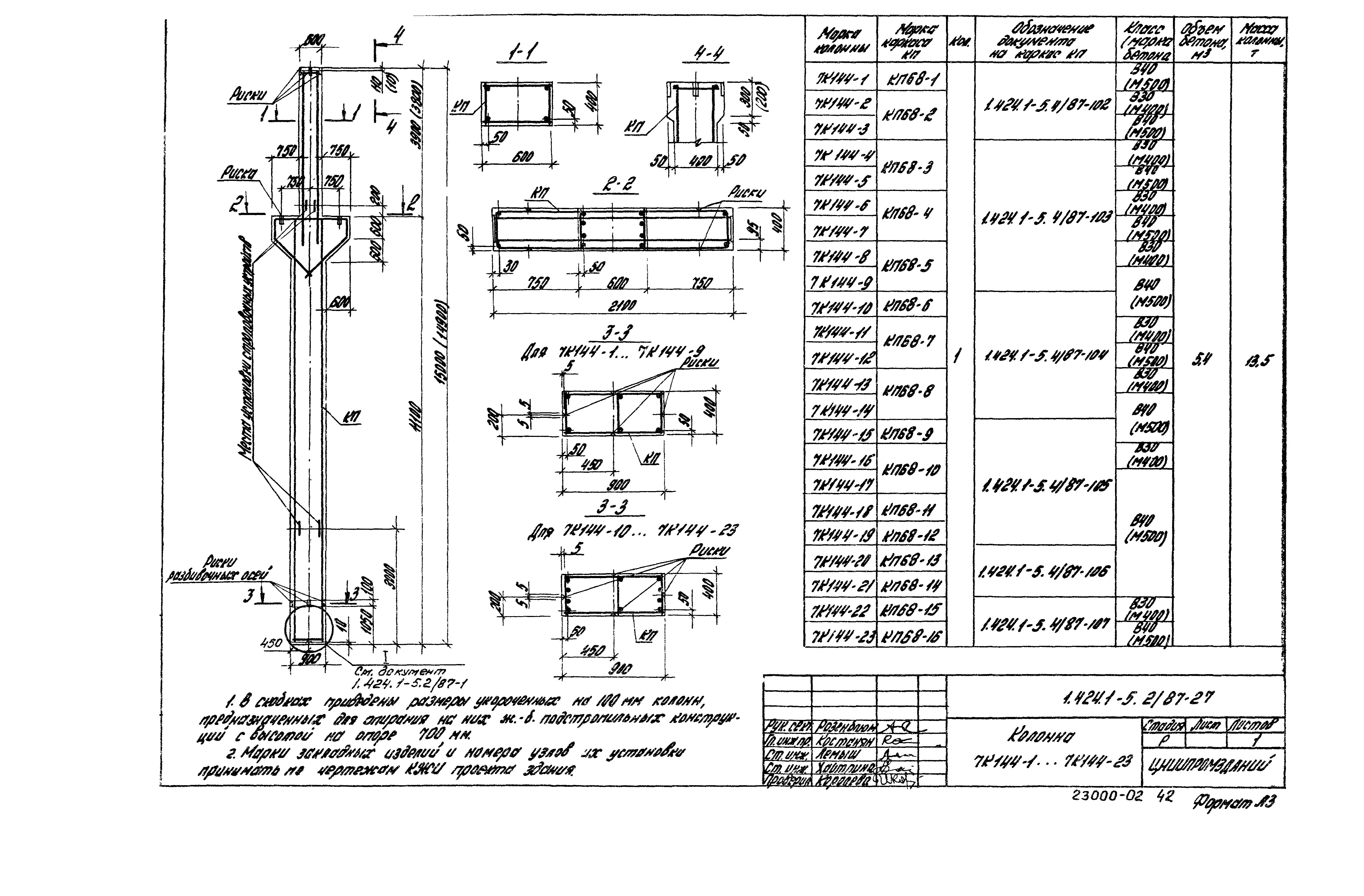 Серия 1.424.1-5