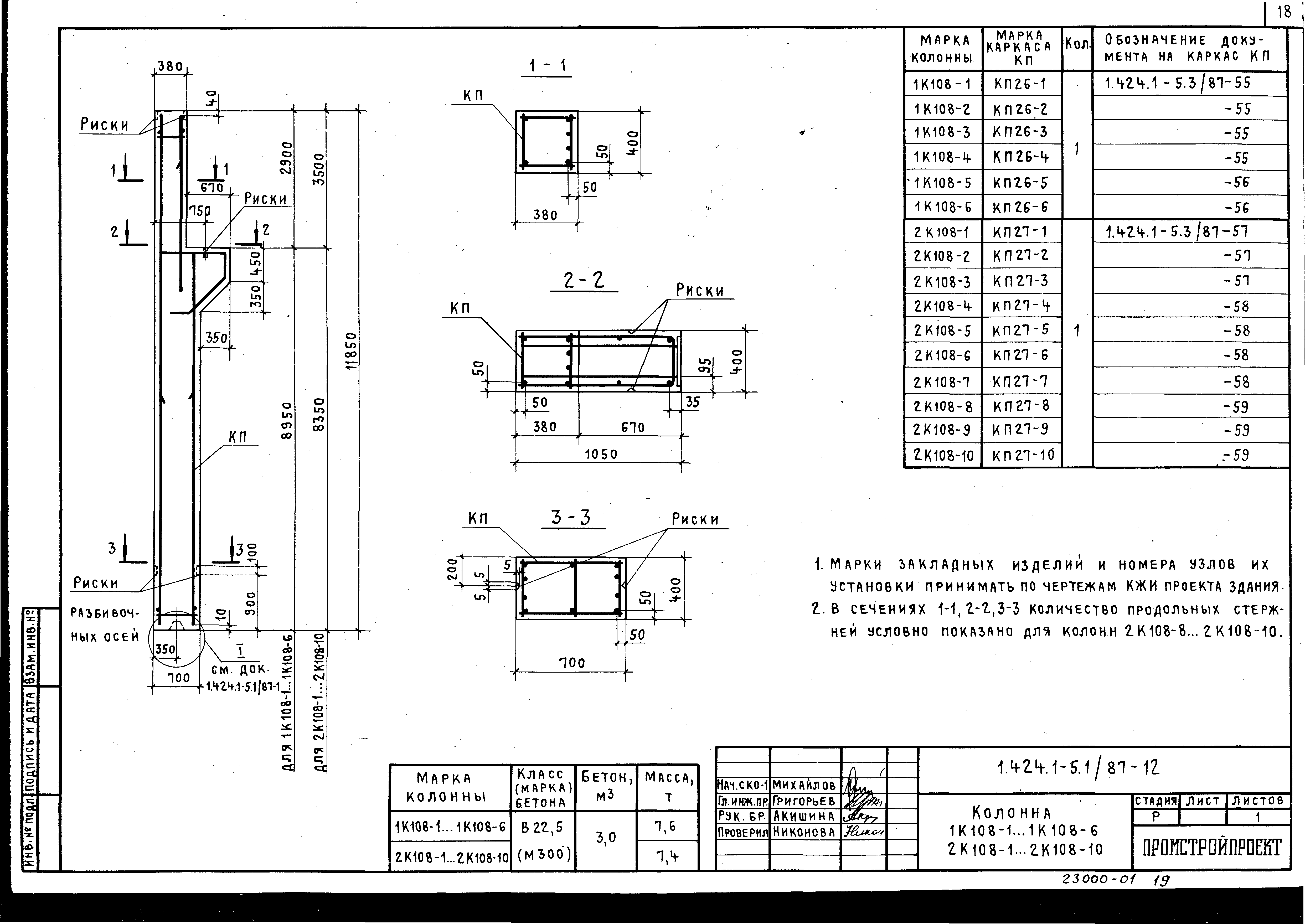 Серия 1.424.1-5