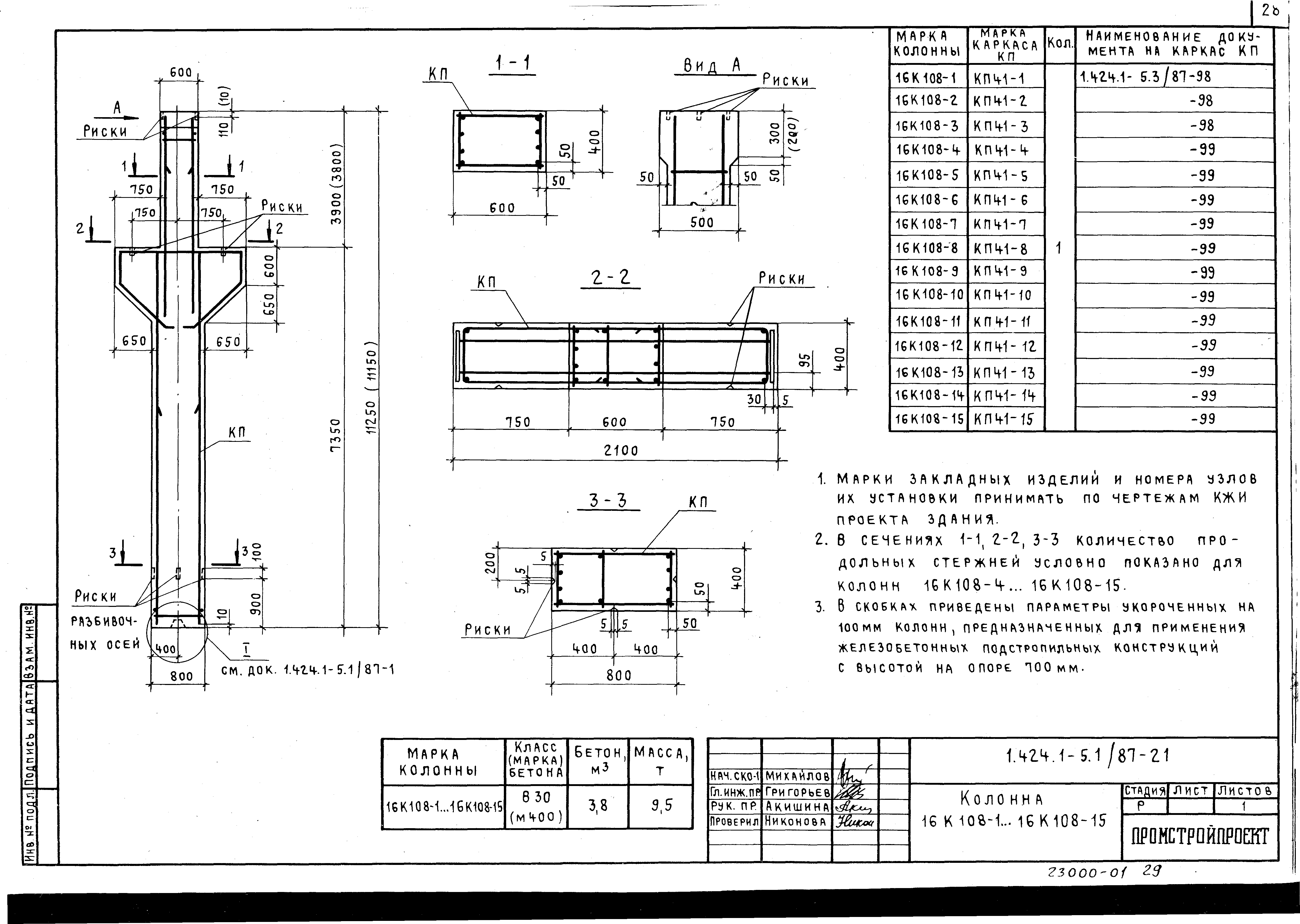 Серия 1.424.1-5