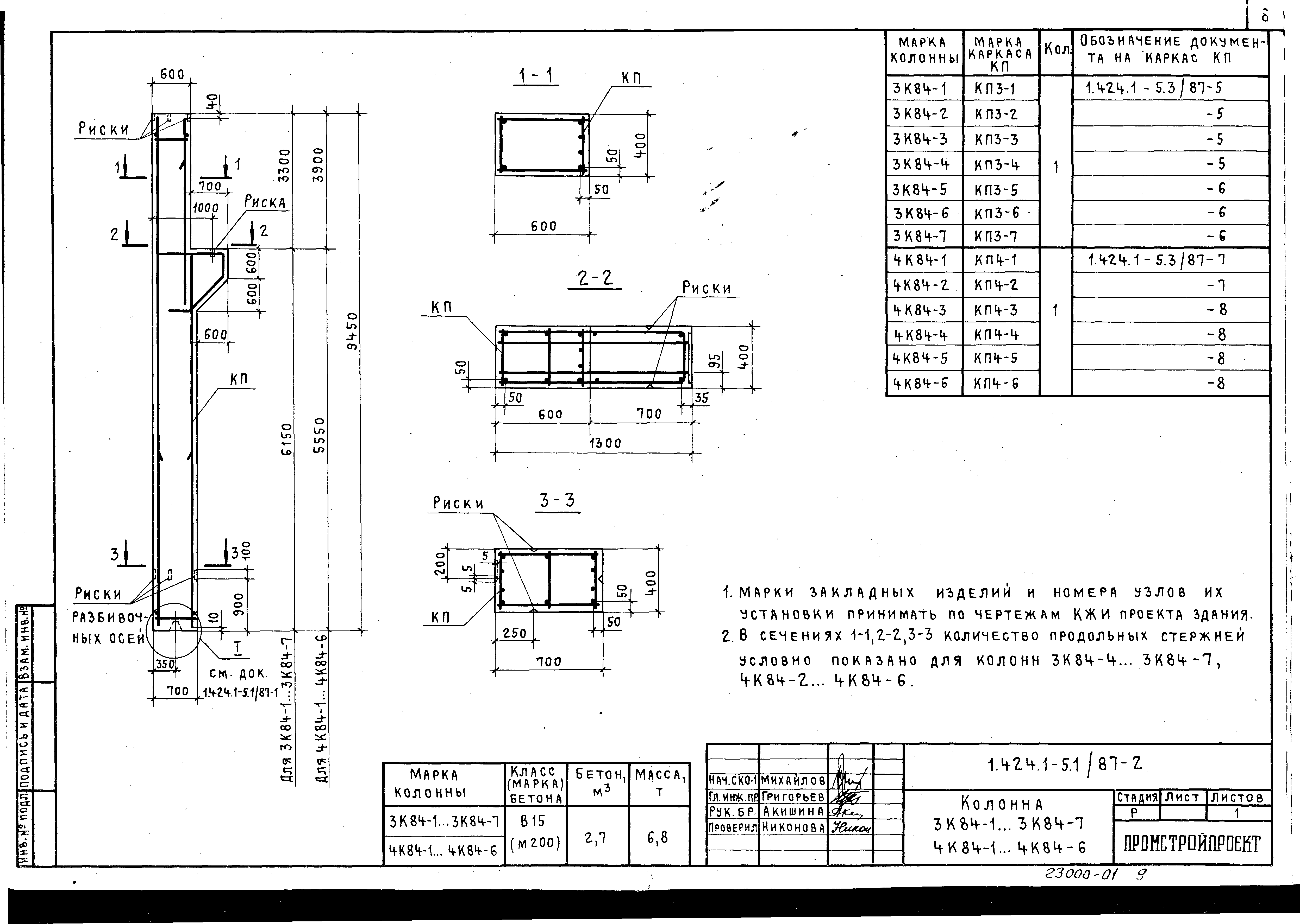 Серия 1.424.1-5