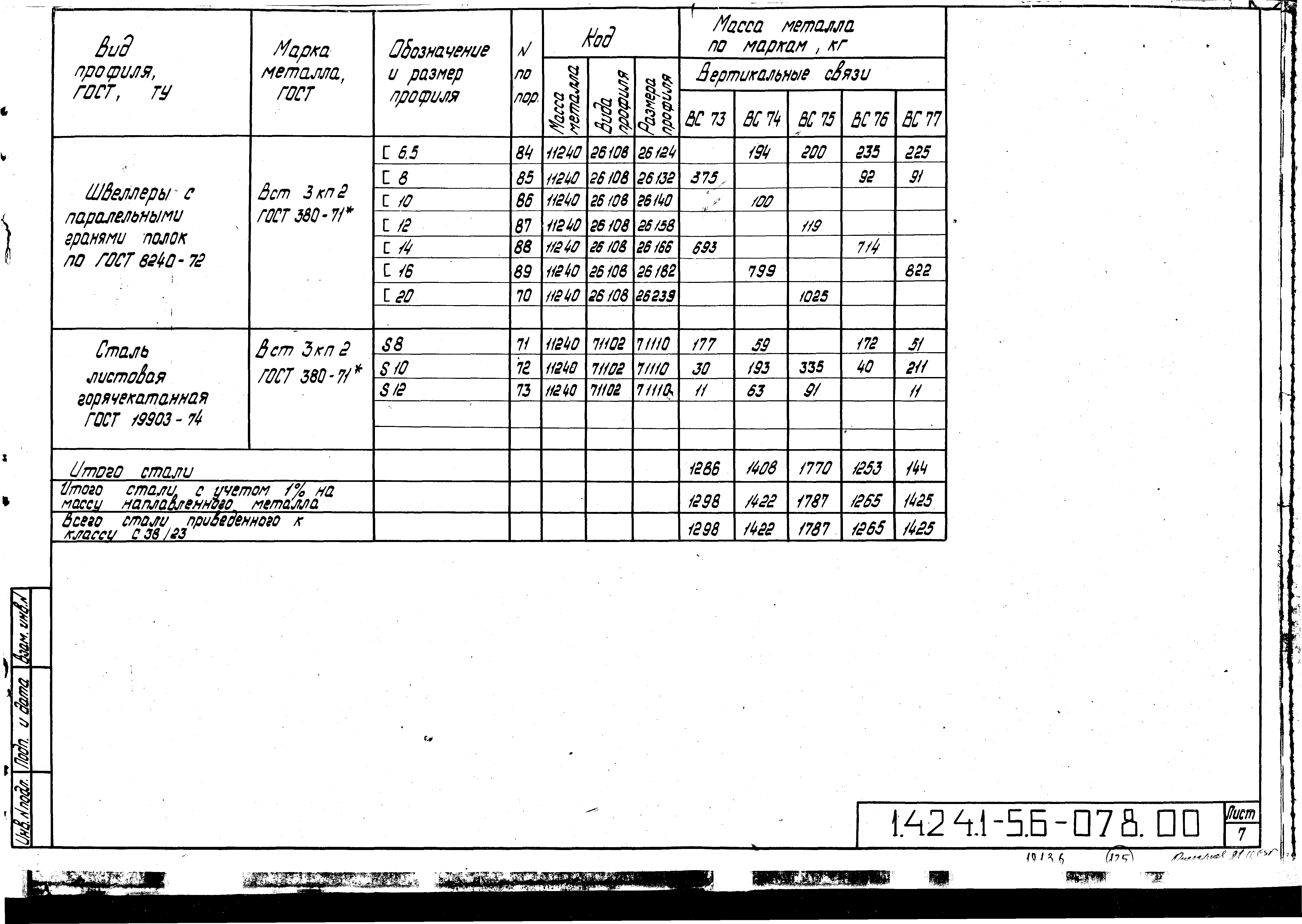 Серия 1.424.1-5