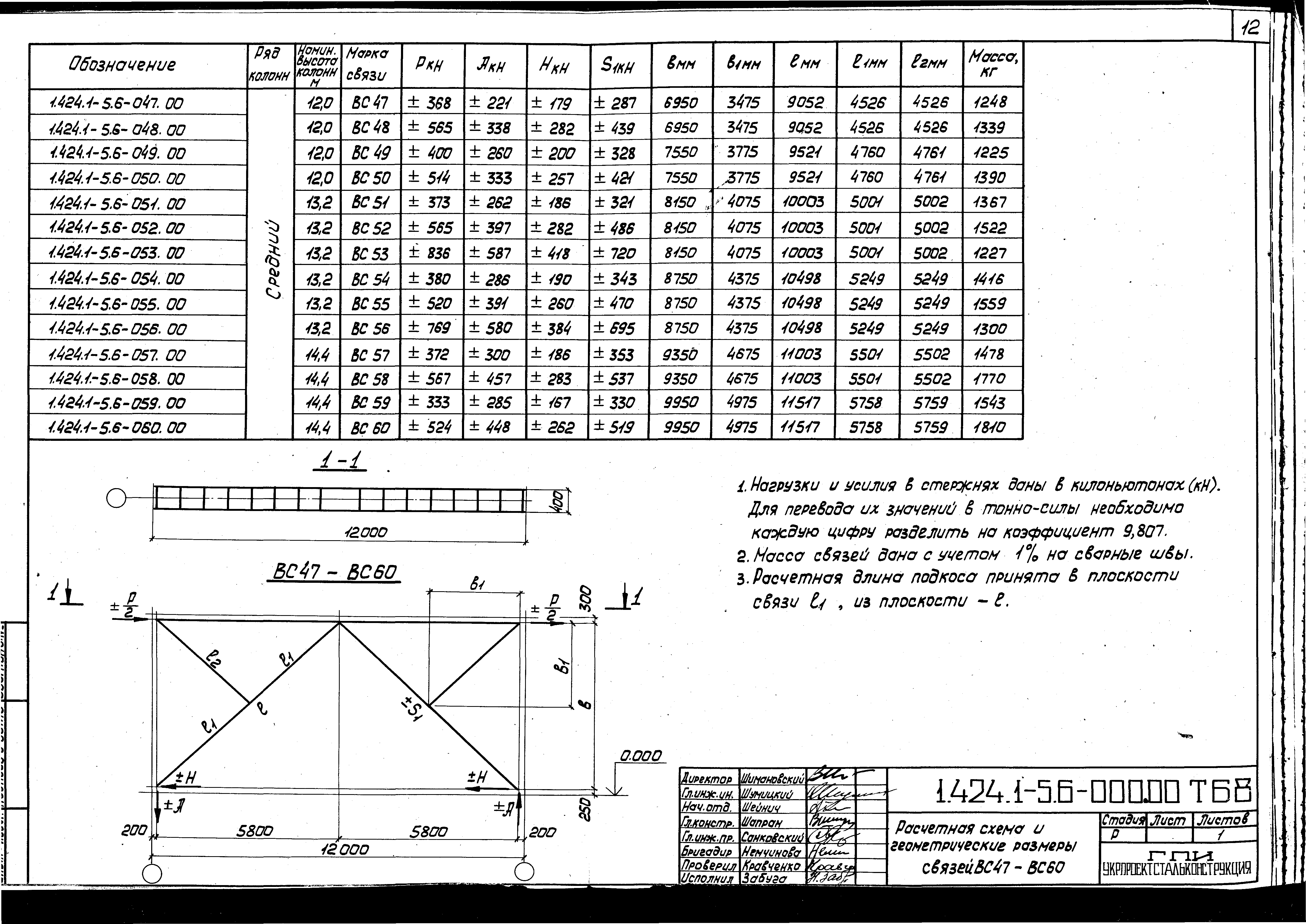 Серия 1.424.1-5