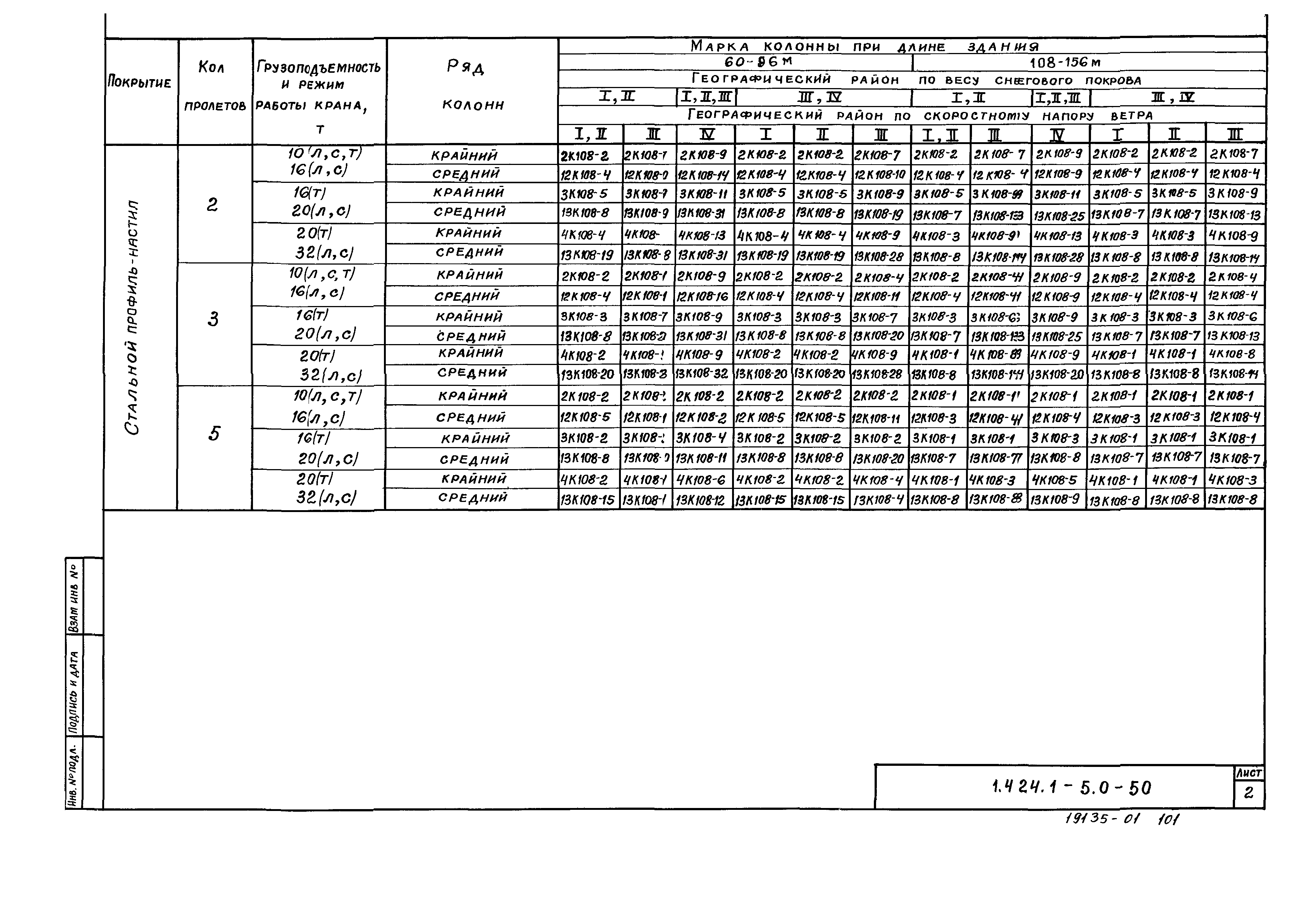 Серия 1.424.1-5