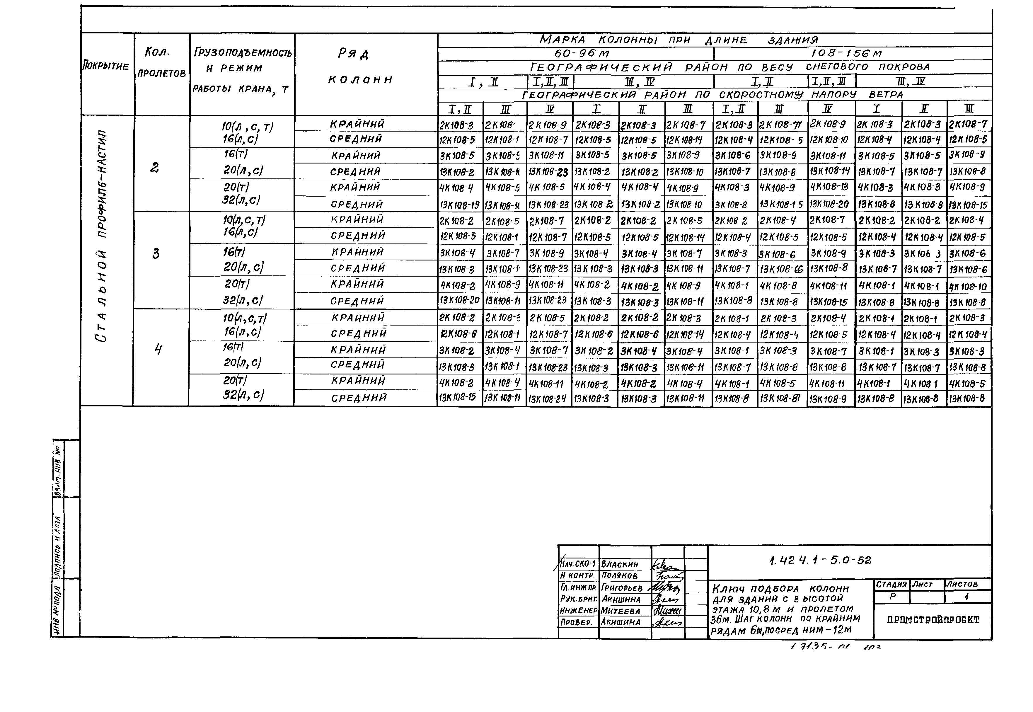 Серия 1.424.1-5