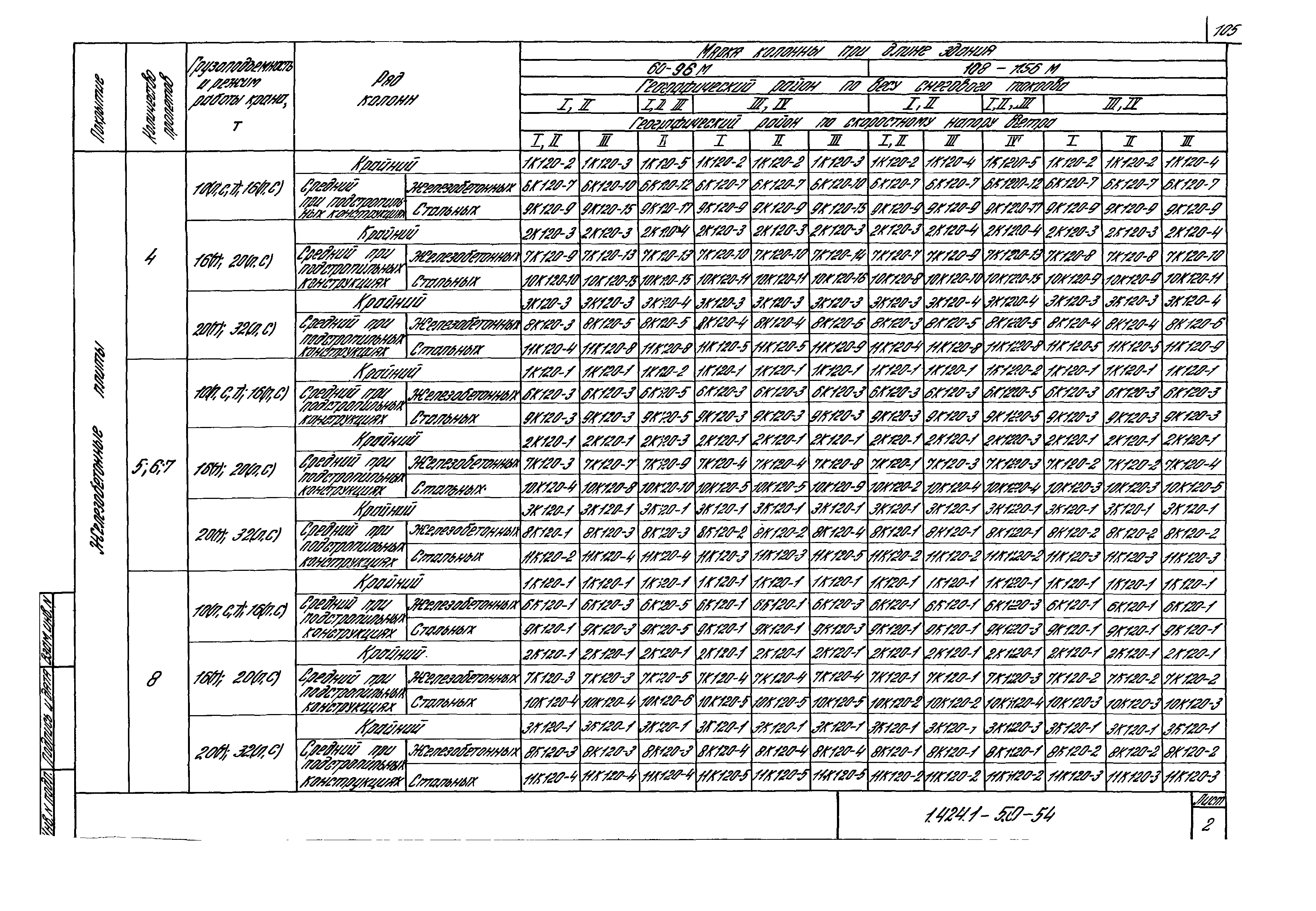 Серия 1.424.1-5