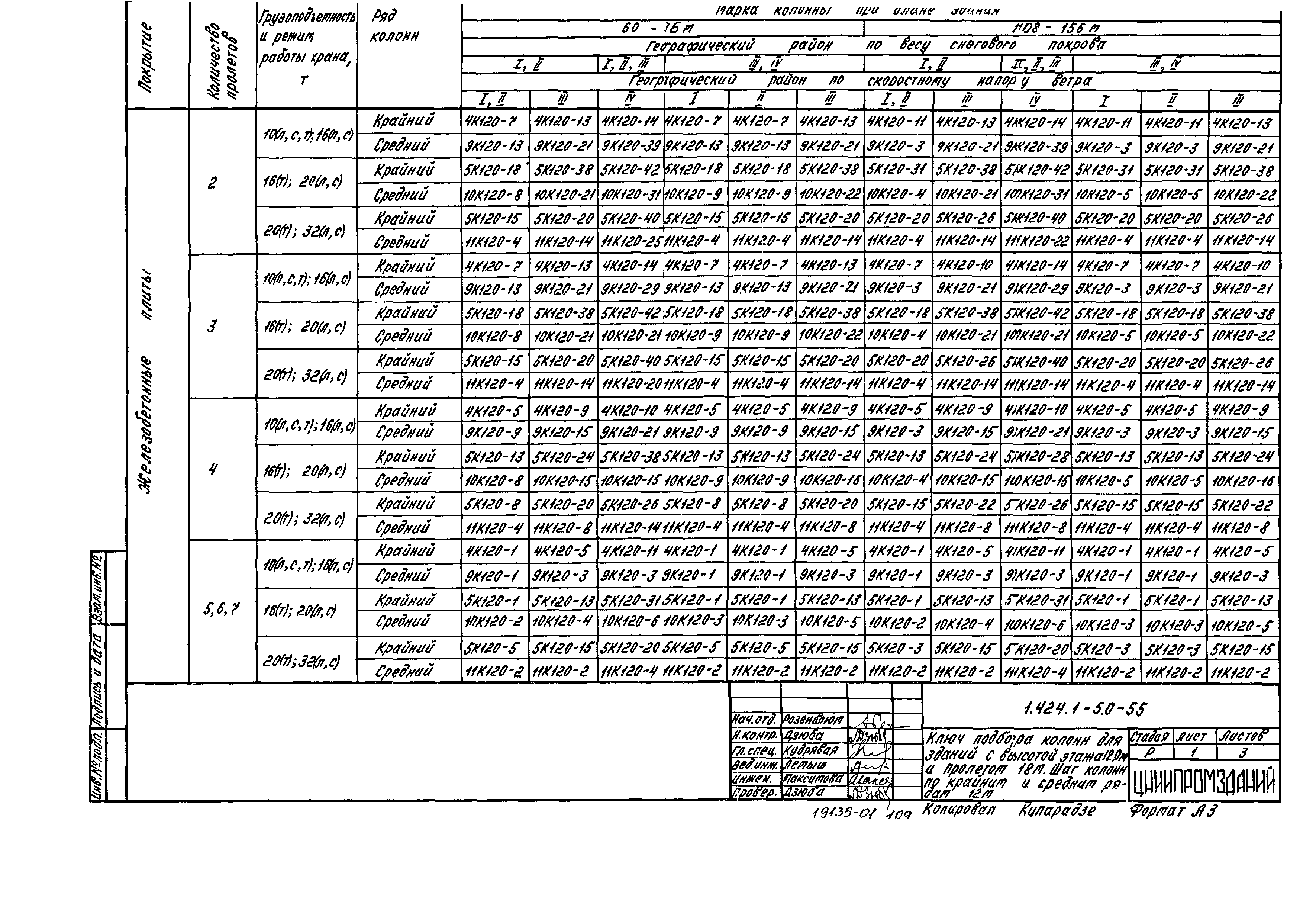 Серия 1.424.1-5