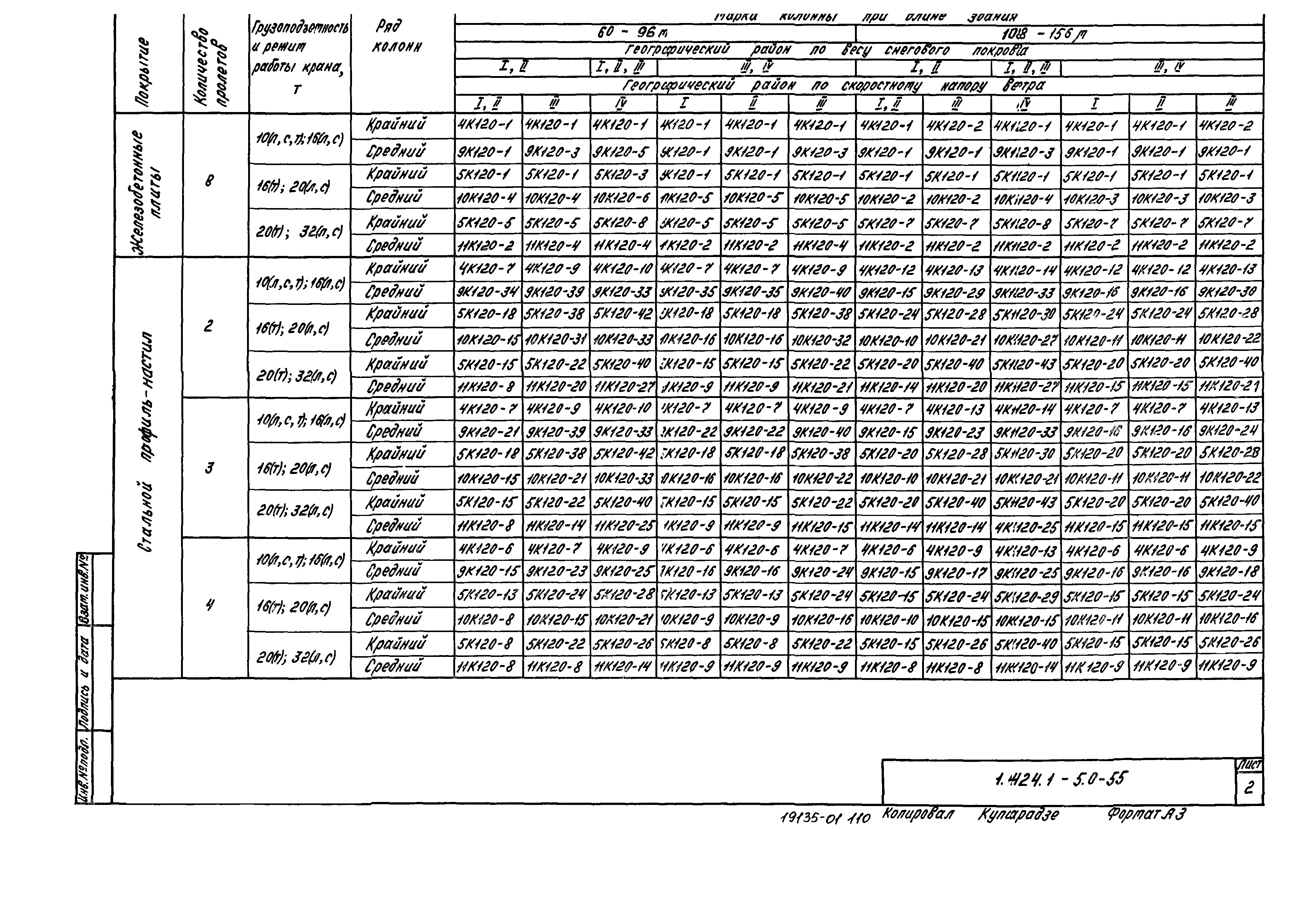 Серия 1.424.1-5