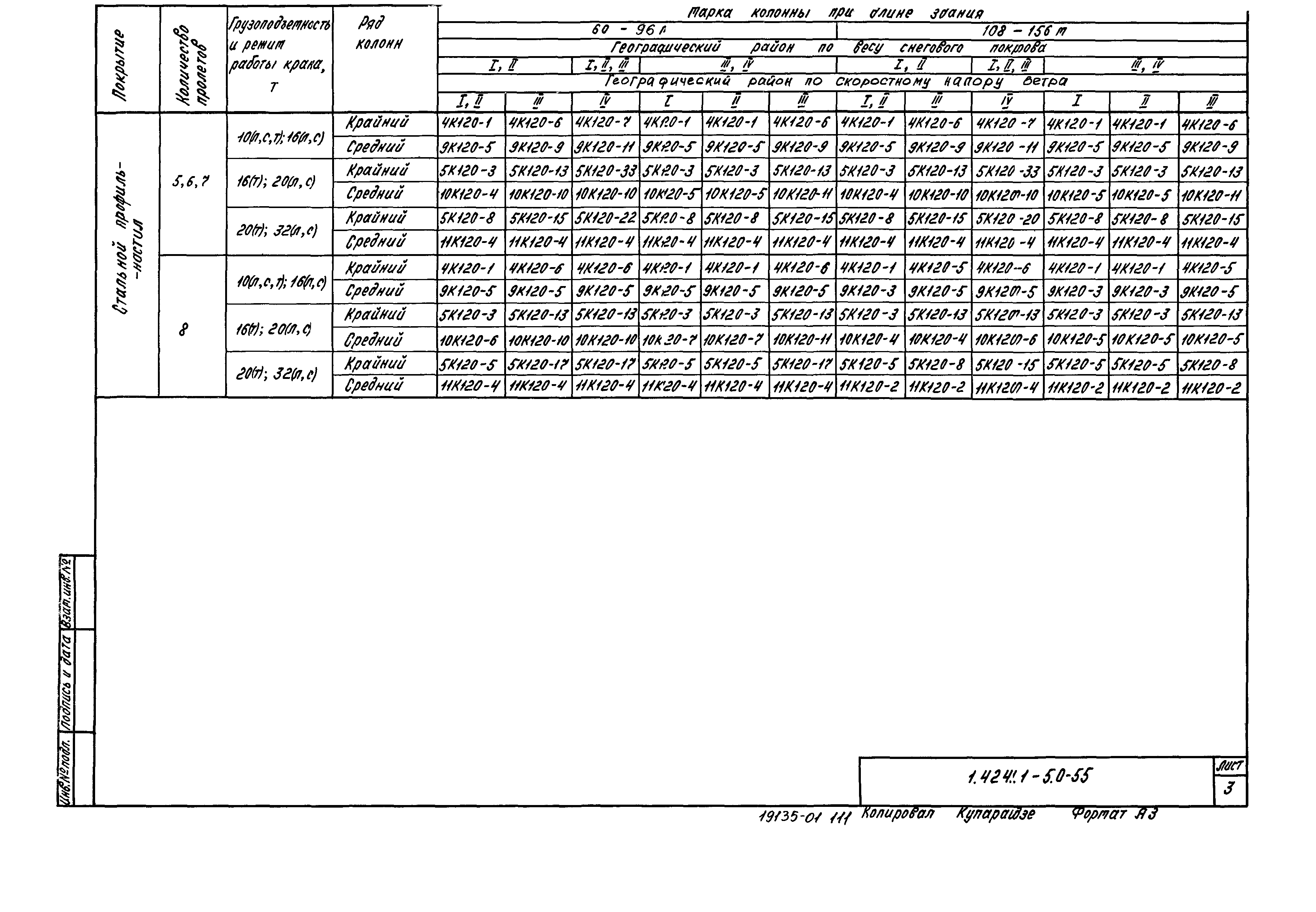 Серия 1.424.1-5