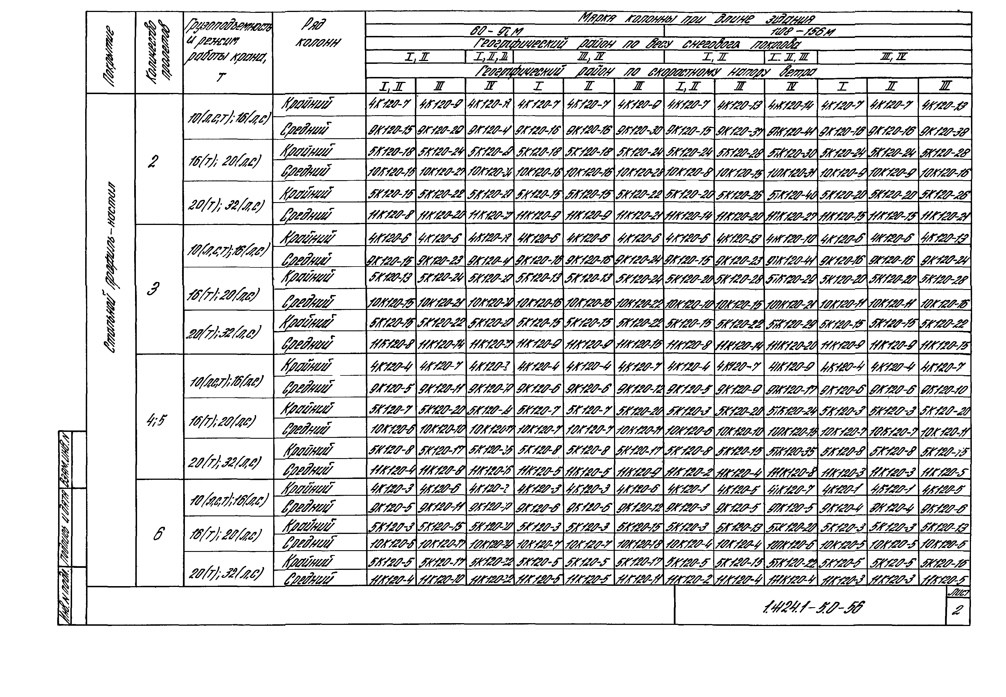 Серия 1.424.1-5