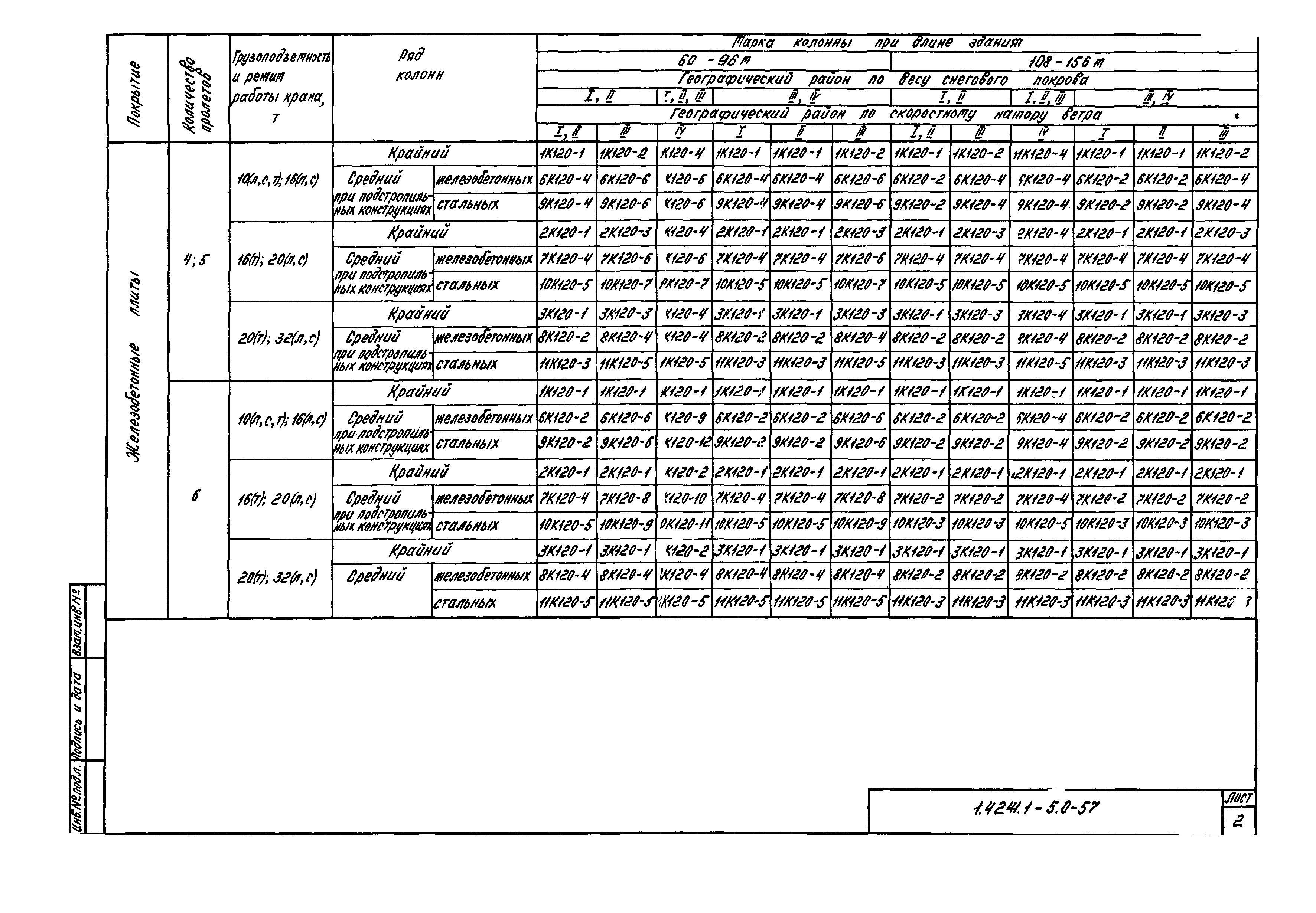 Серия 1.424.1-5