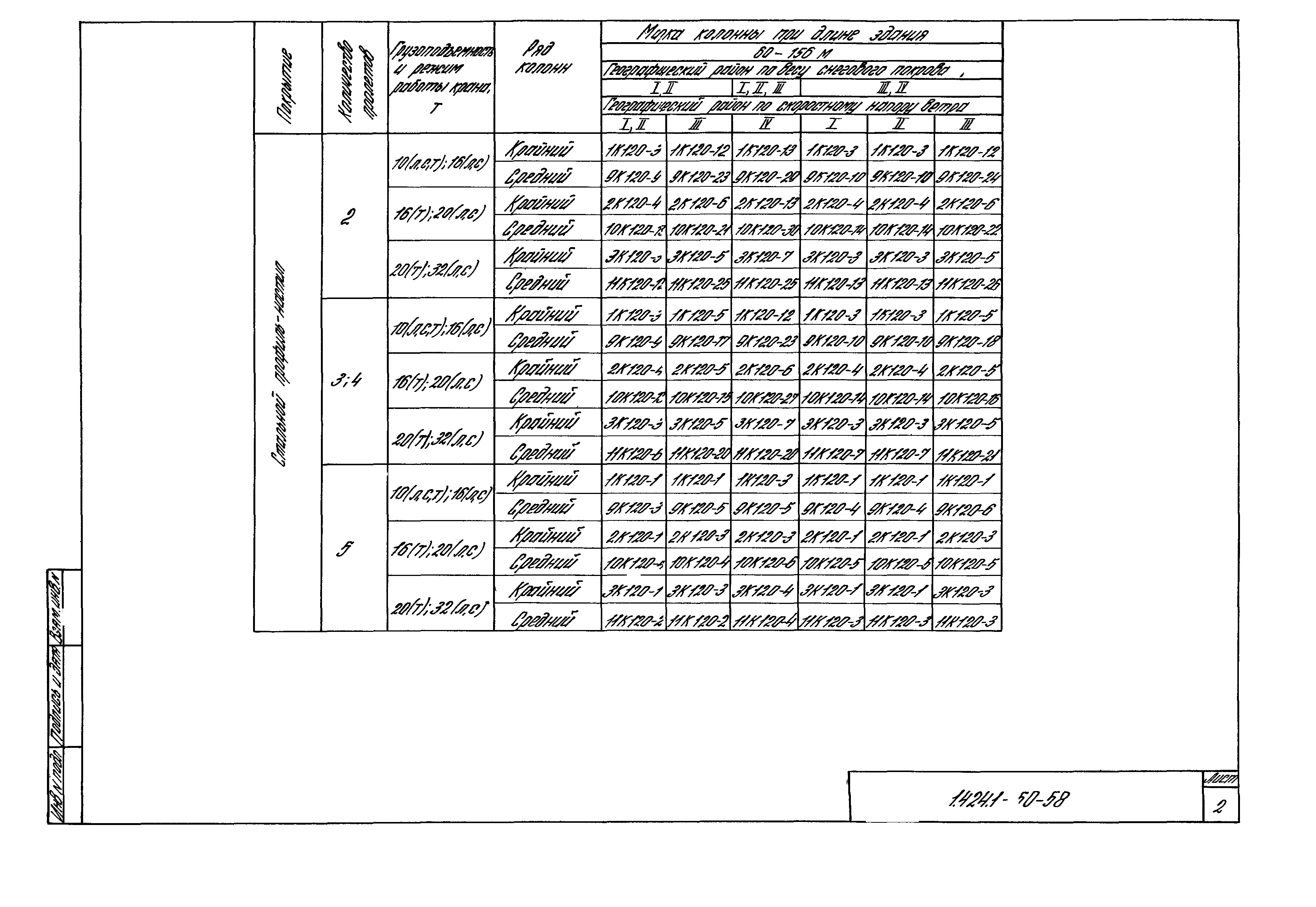 Серия 1.424.1-5