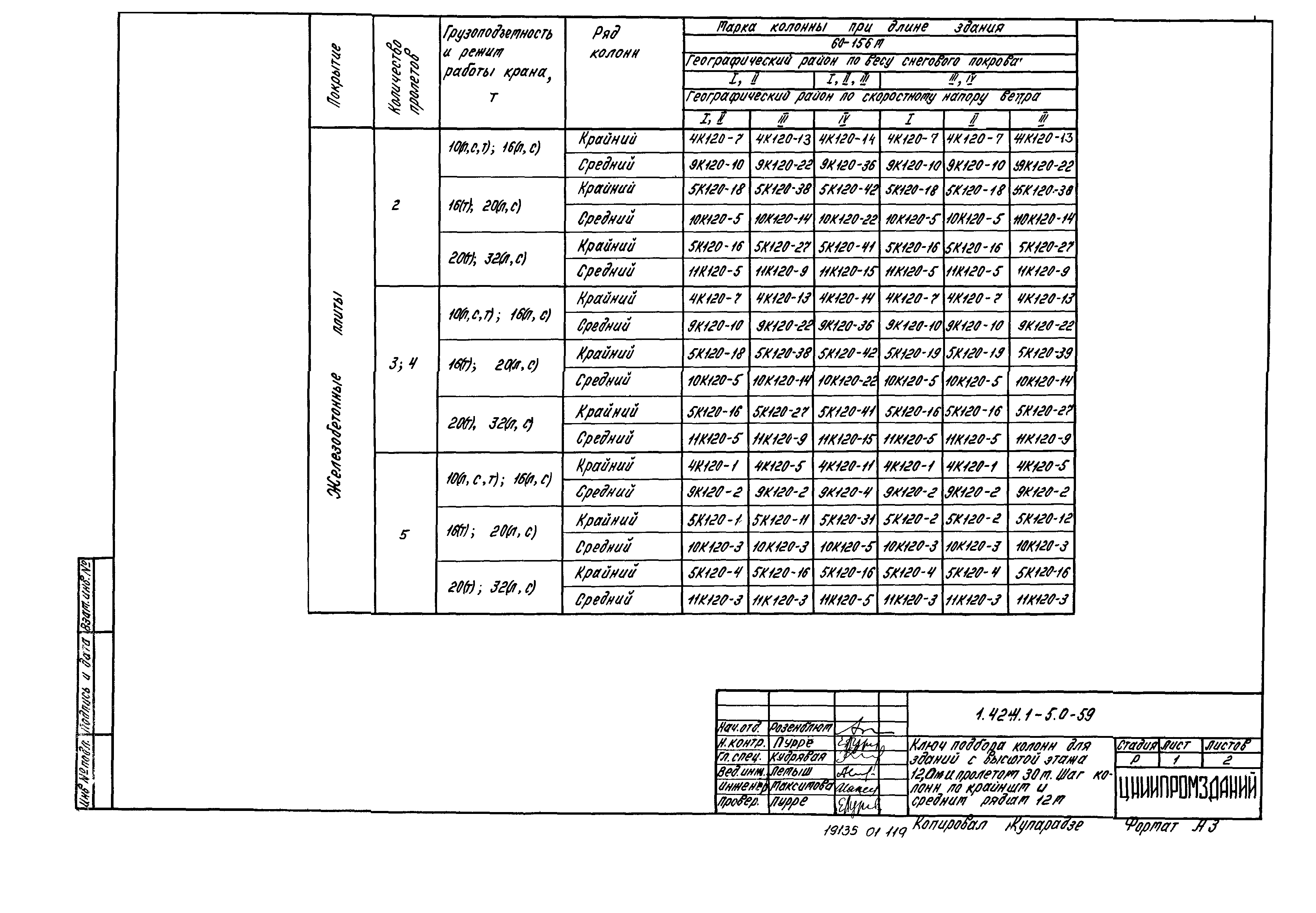 Серия 1.424.1-5