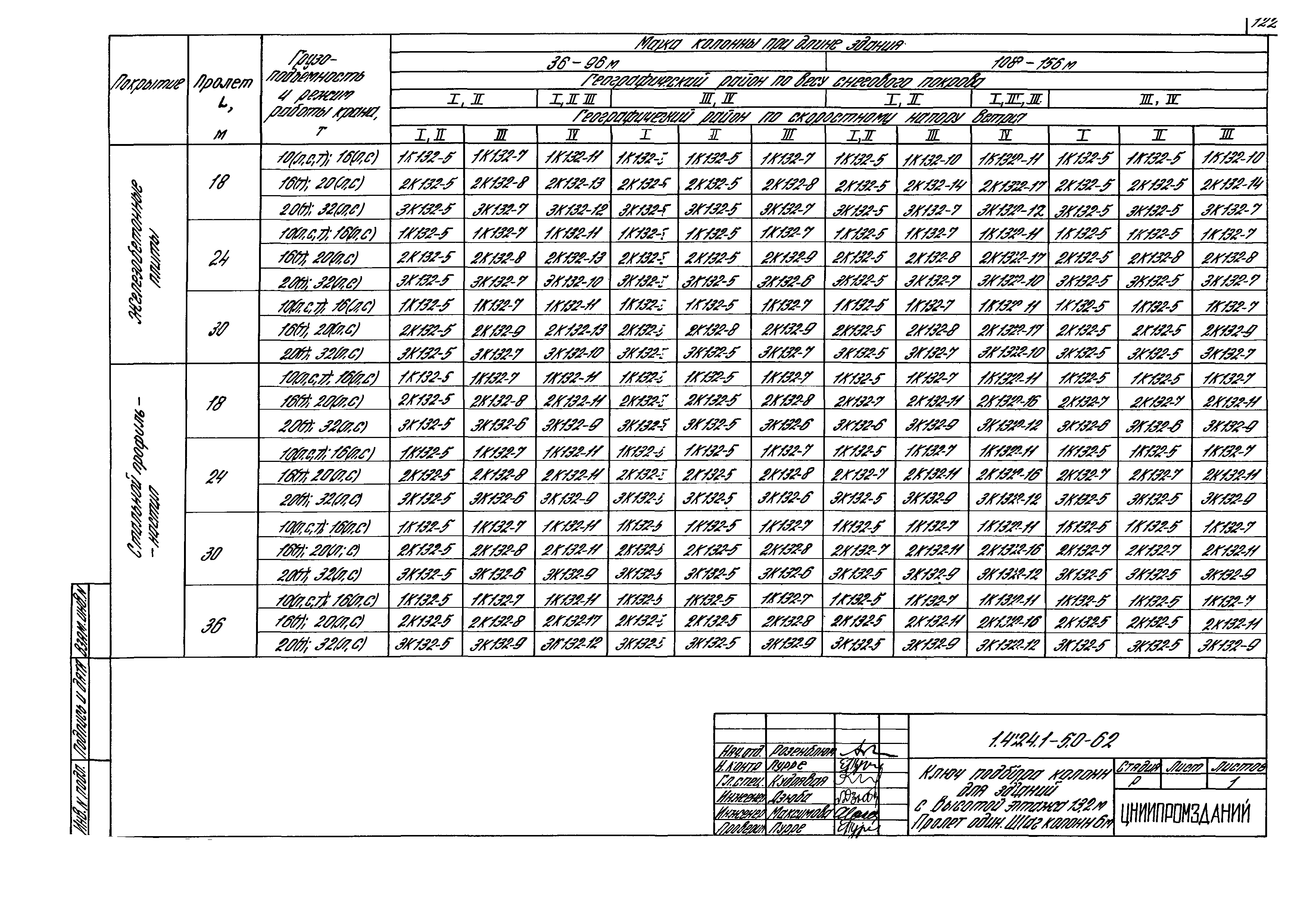 Серия 1.424.1-5