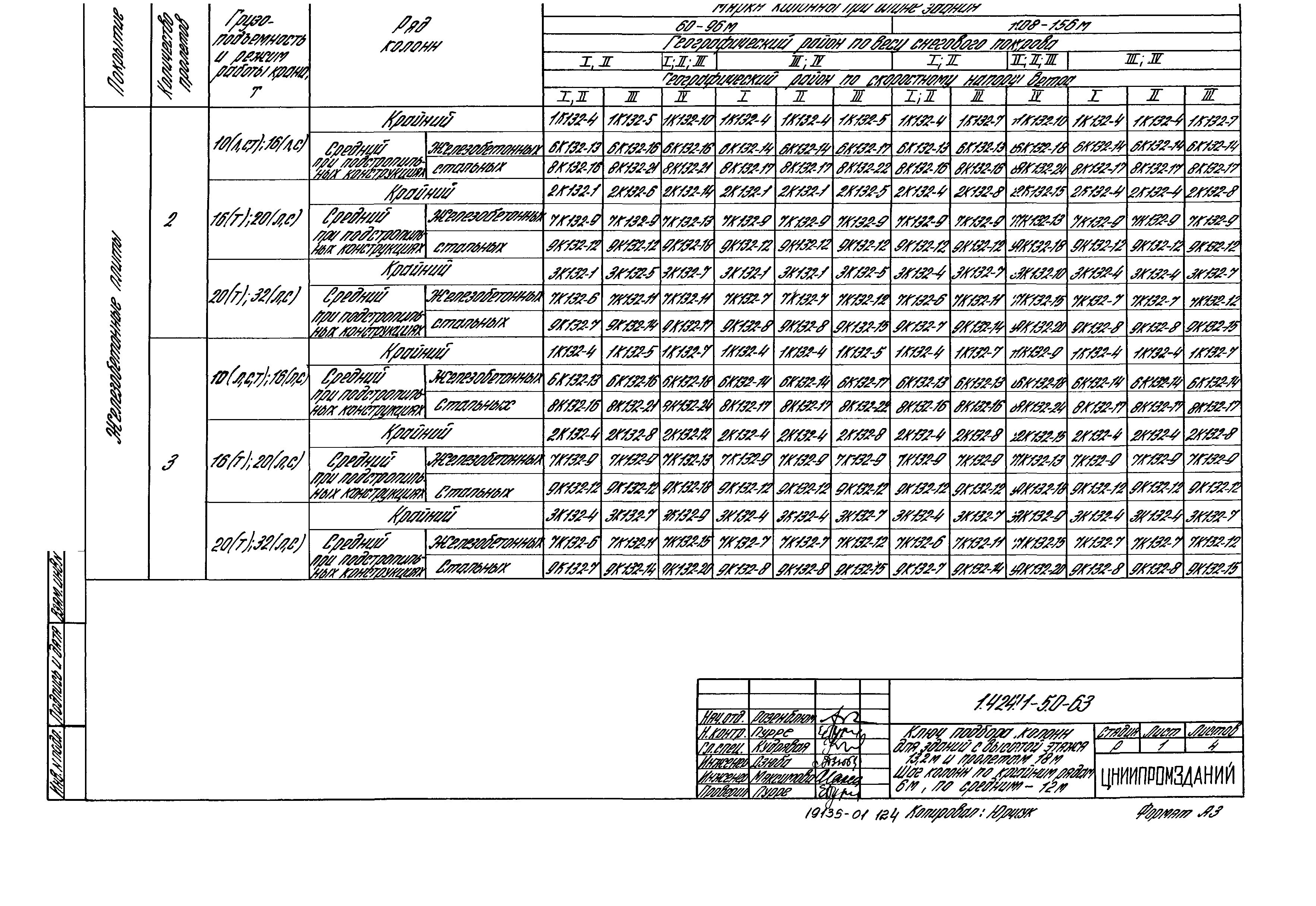 Серия 1.424.1-5