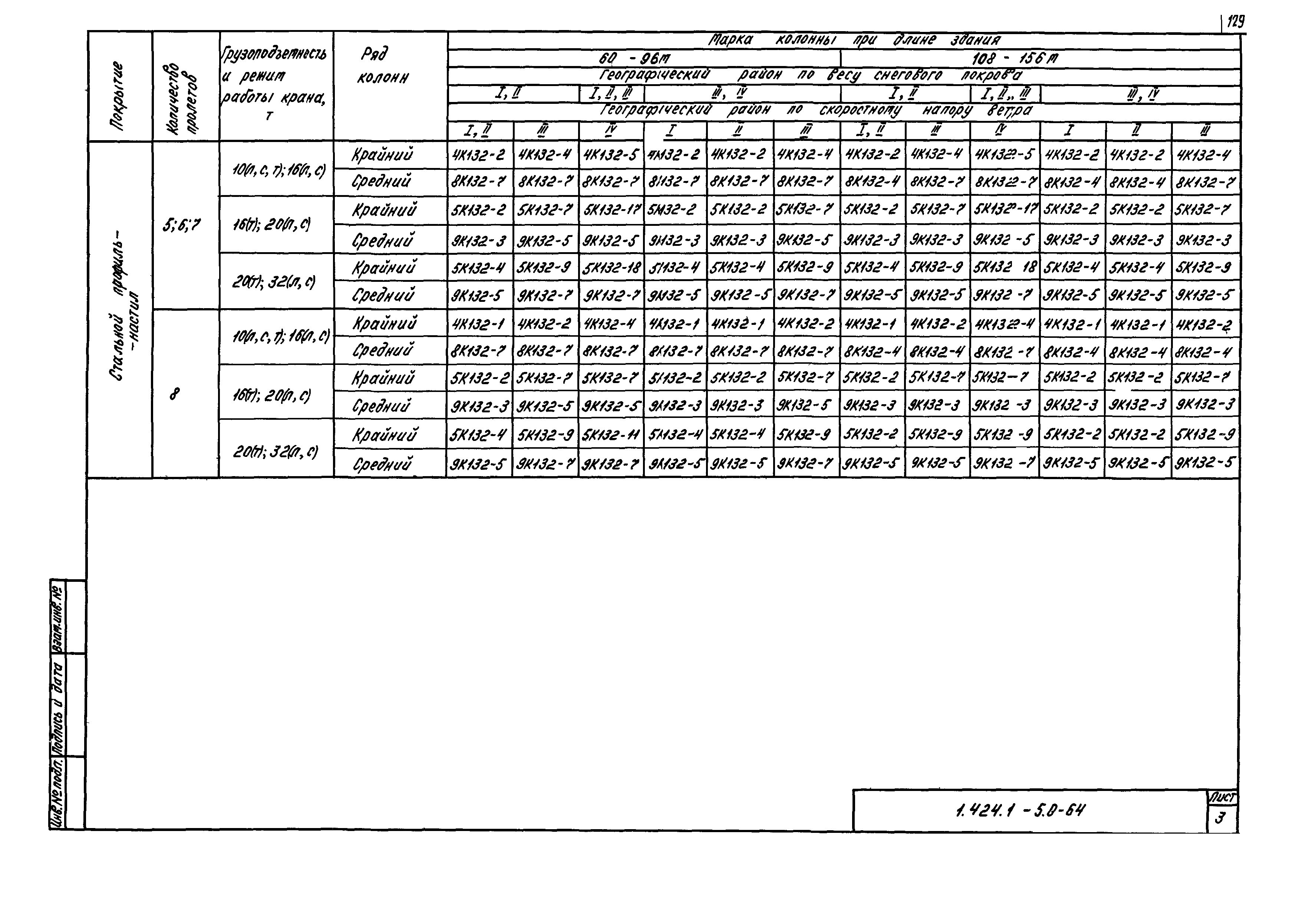 Серия 1.424.1-5