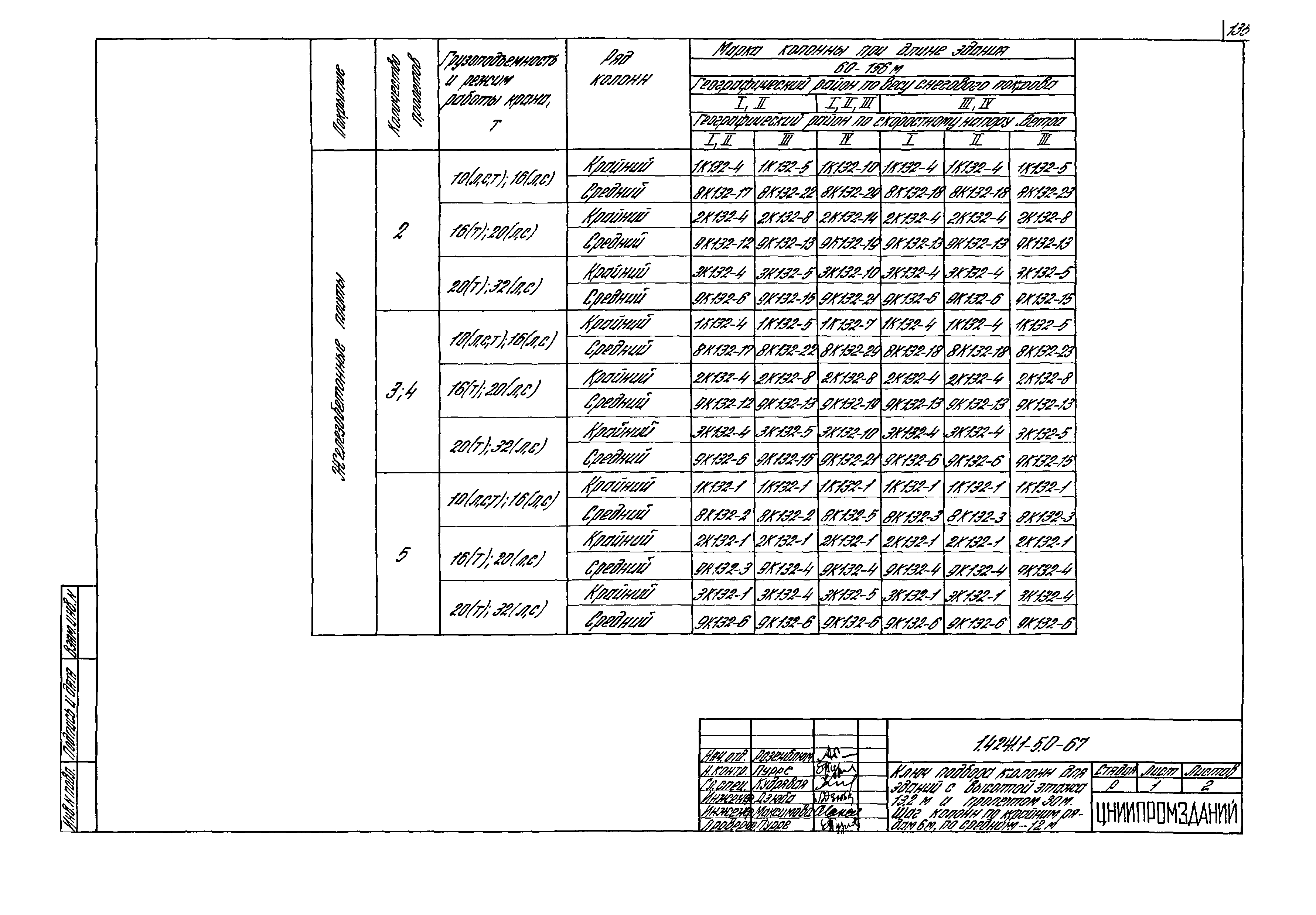 Серия 1.424.1-5