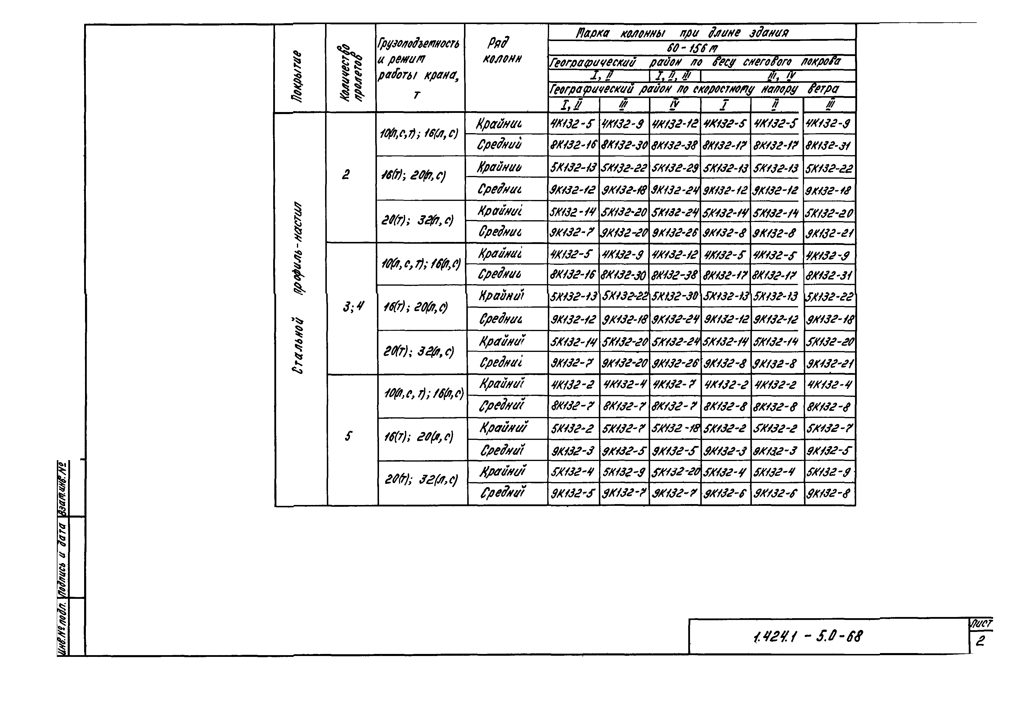 Серия 1.424.1-5