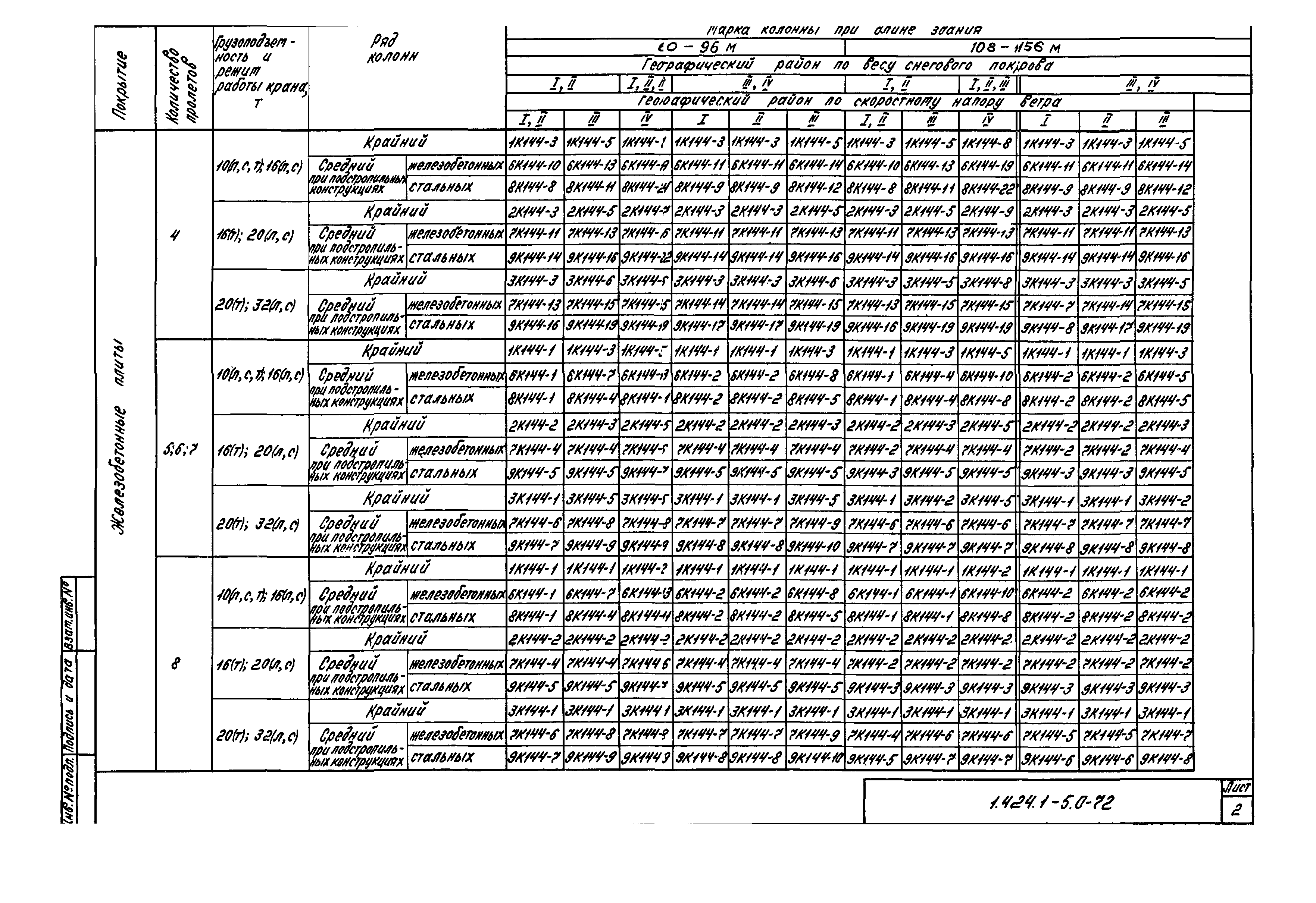 Серия 1.424.1-5