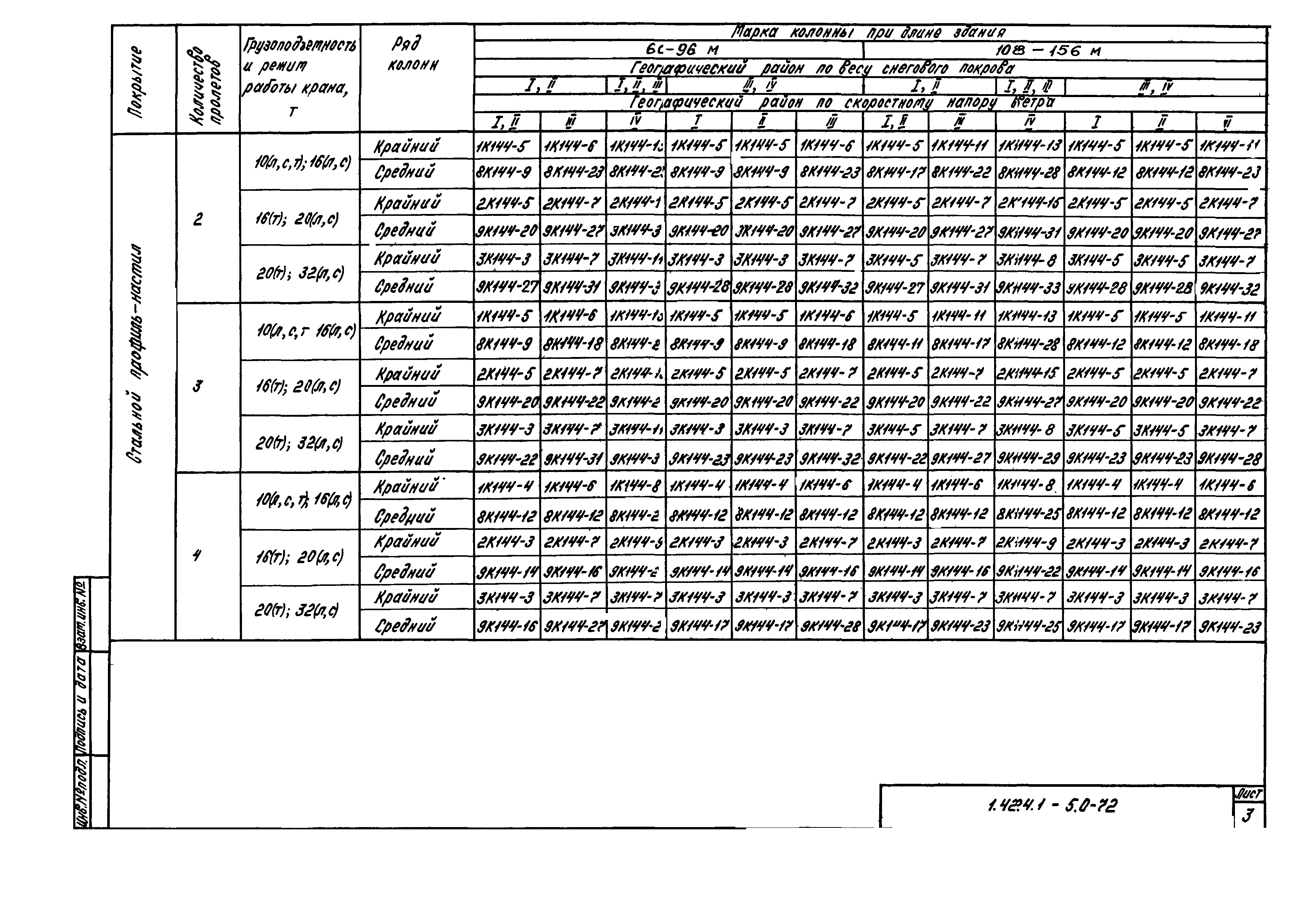 Серия 1.424.1-5