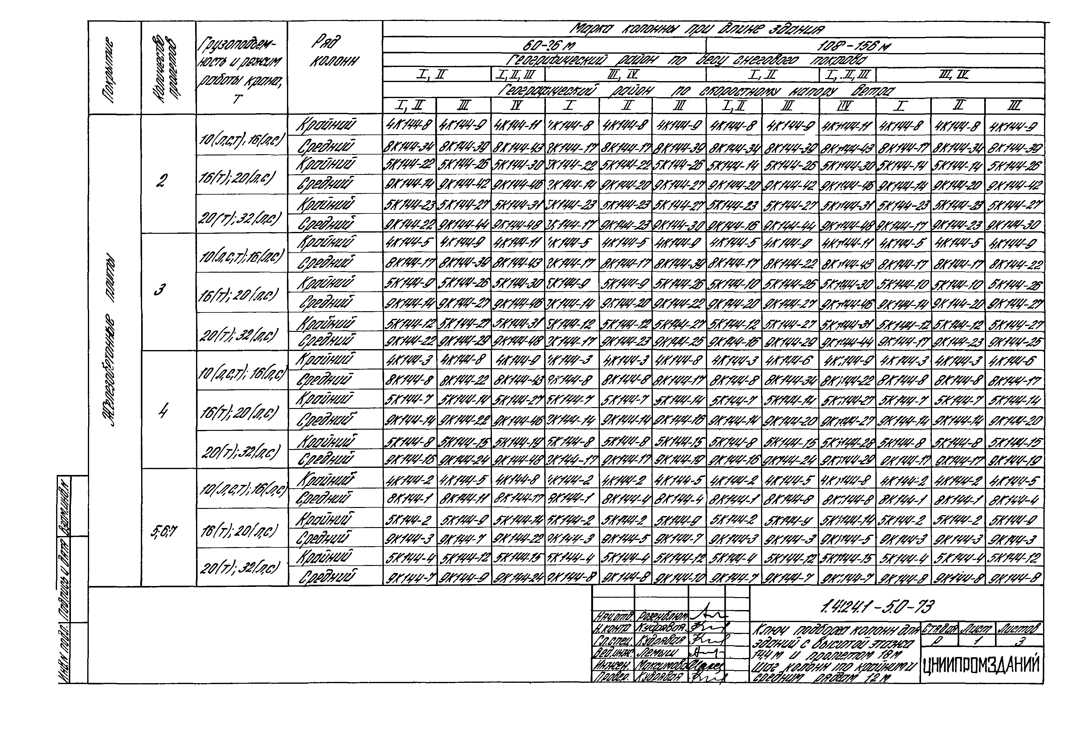 Серия 1.424.1-5