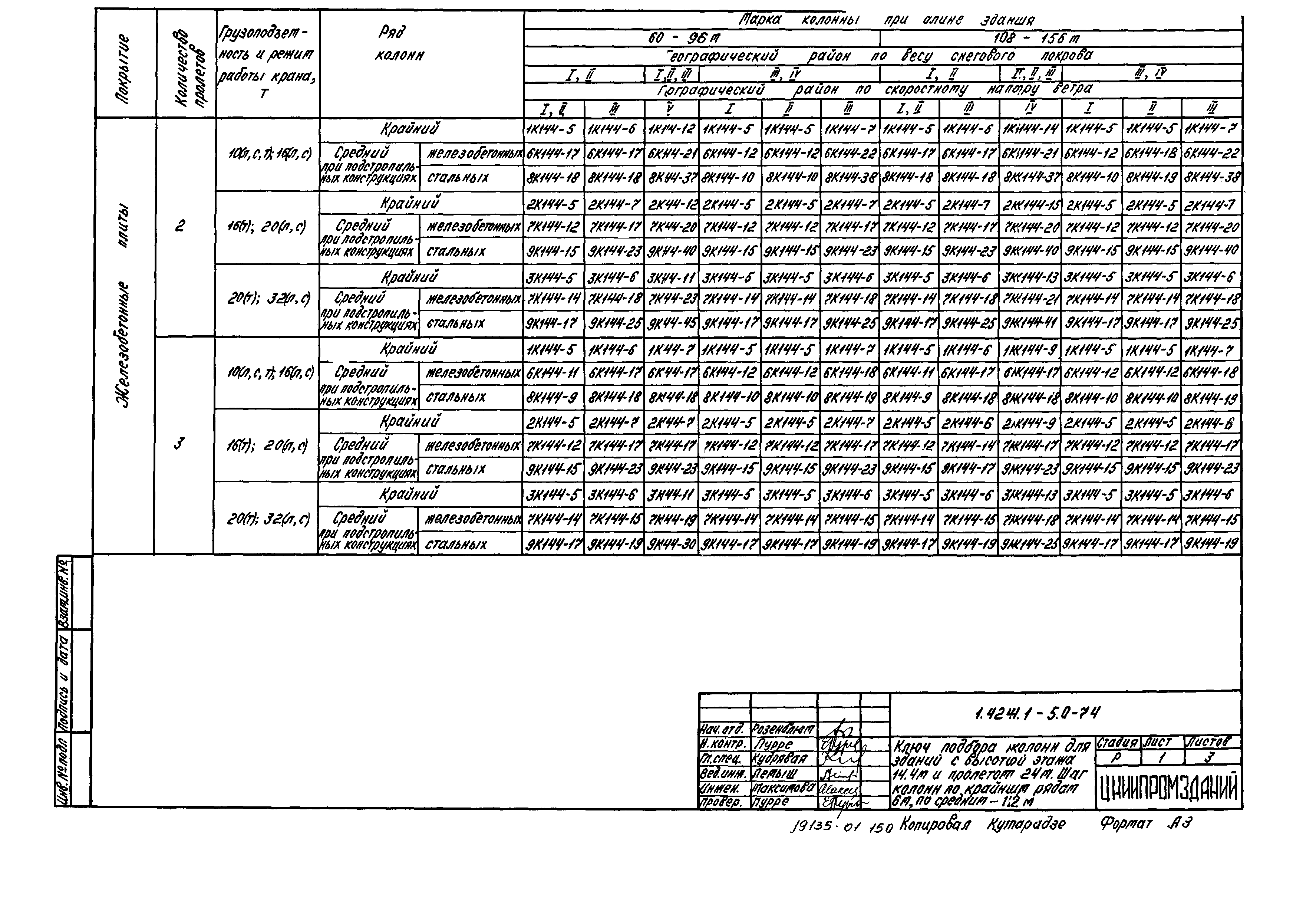 Серия 1.424.1-5