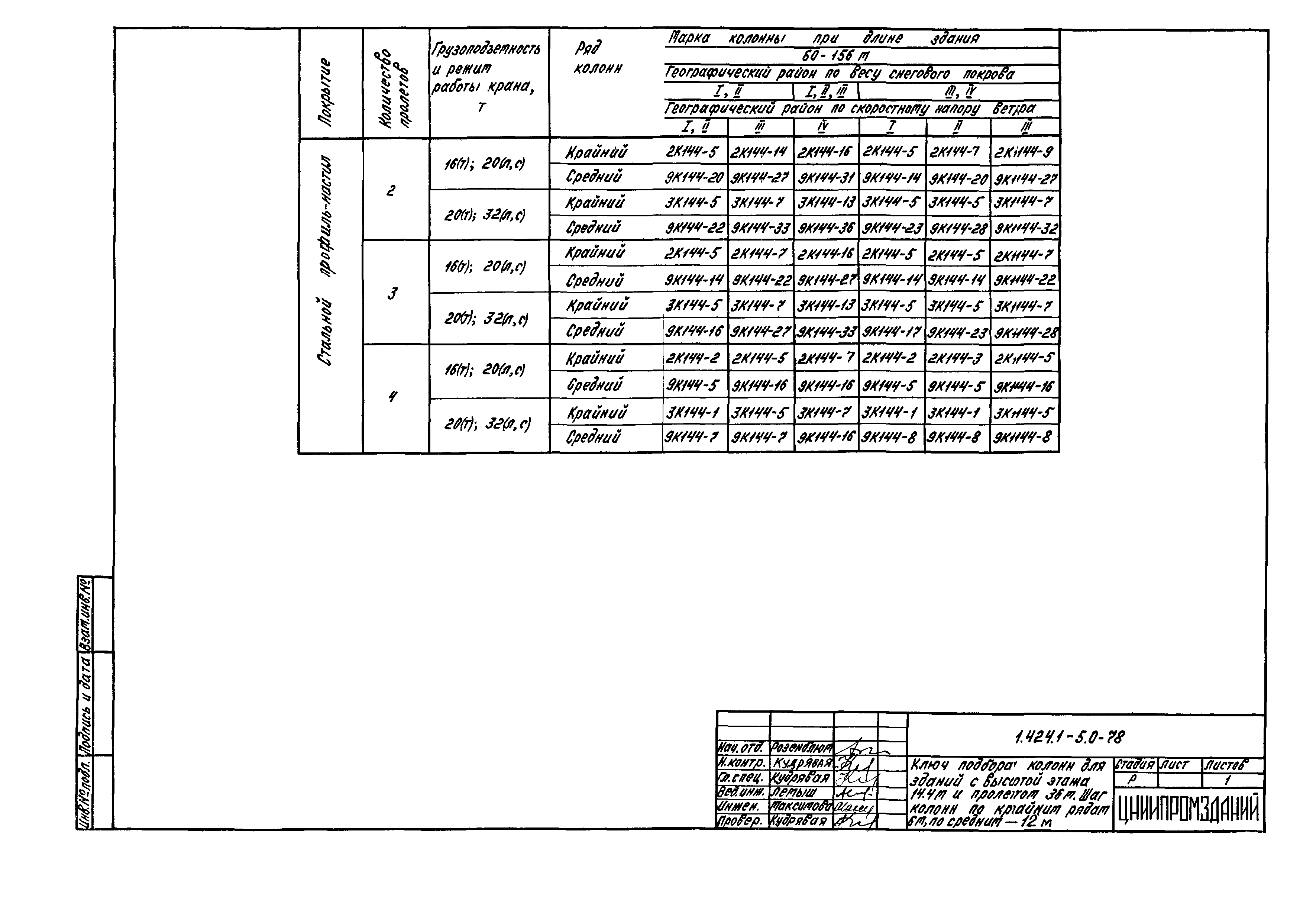 Серия 1.424.1-5