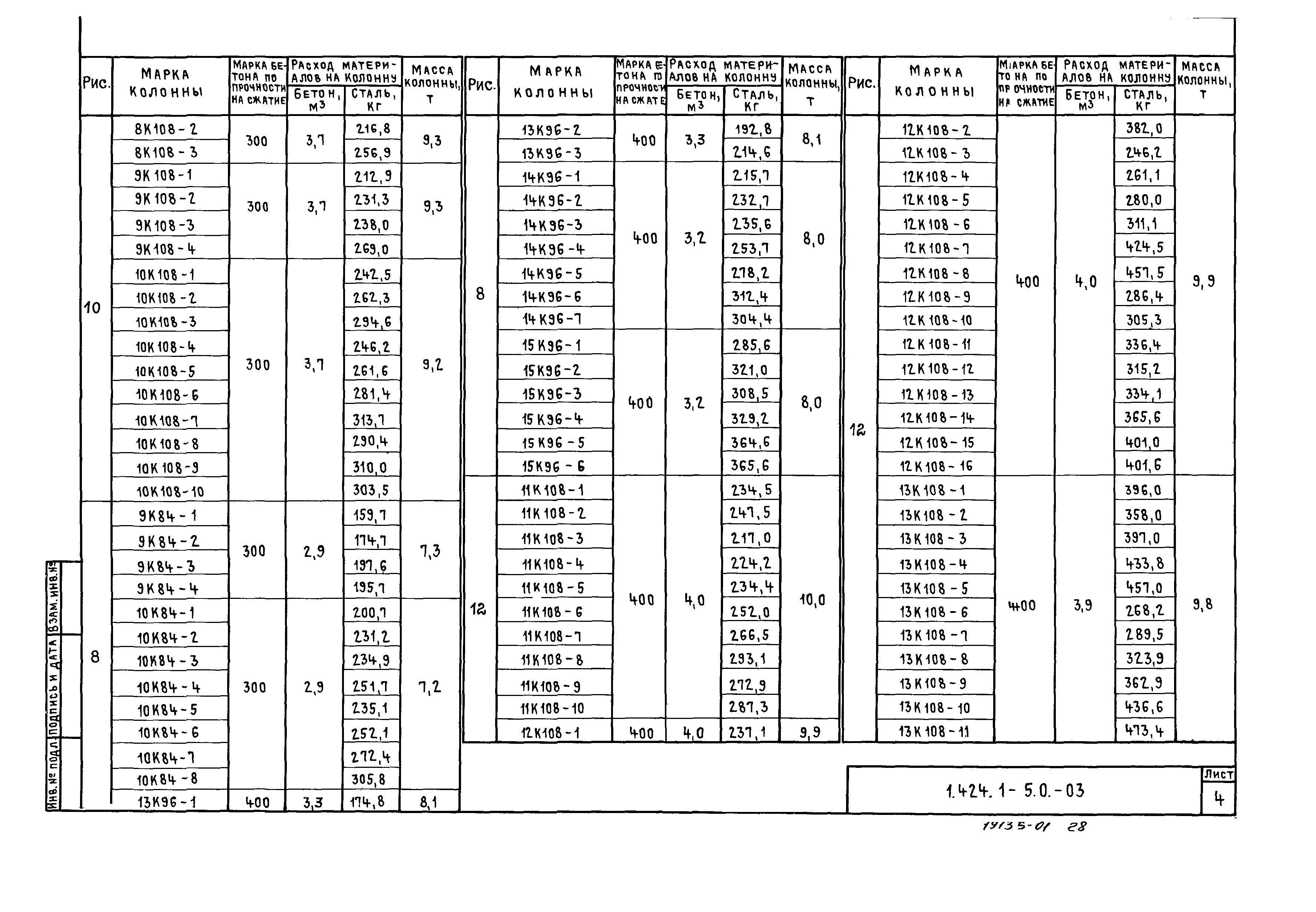 Серия 1.424.1-5