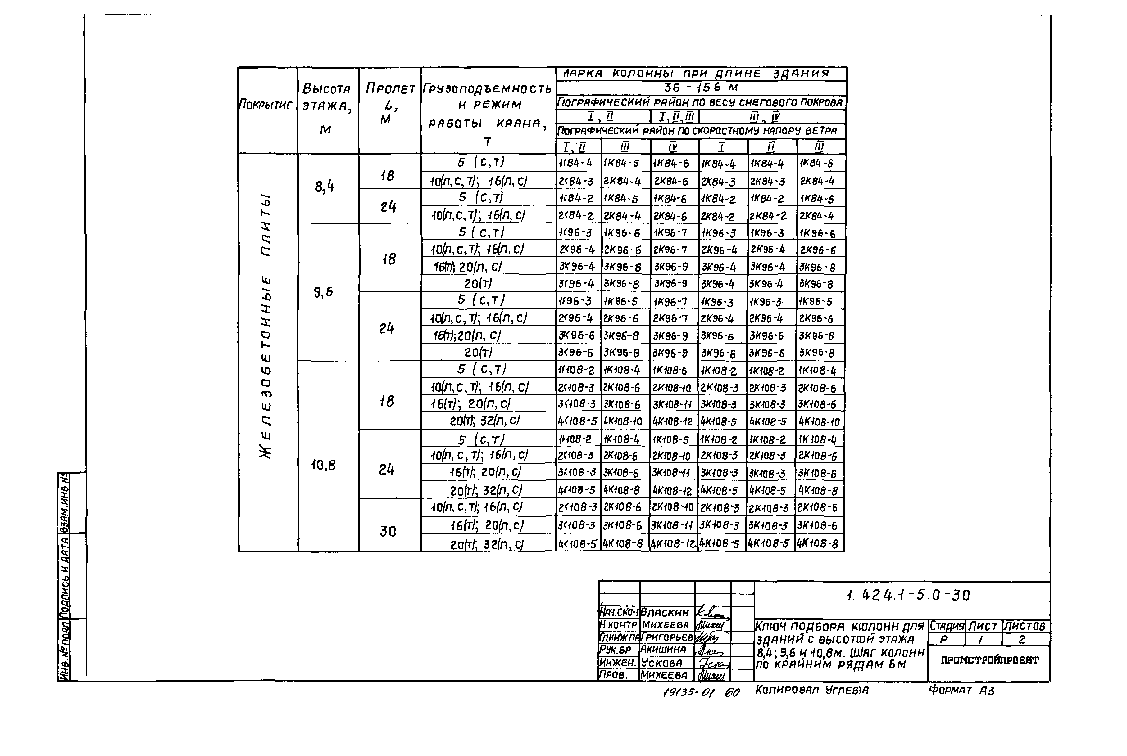 Серия 1.424.1-5