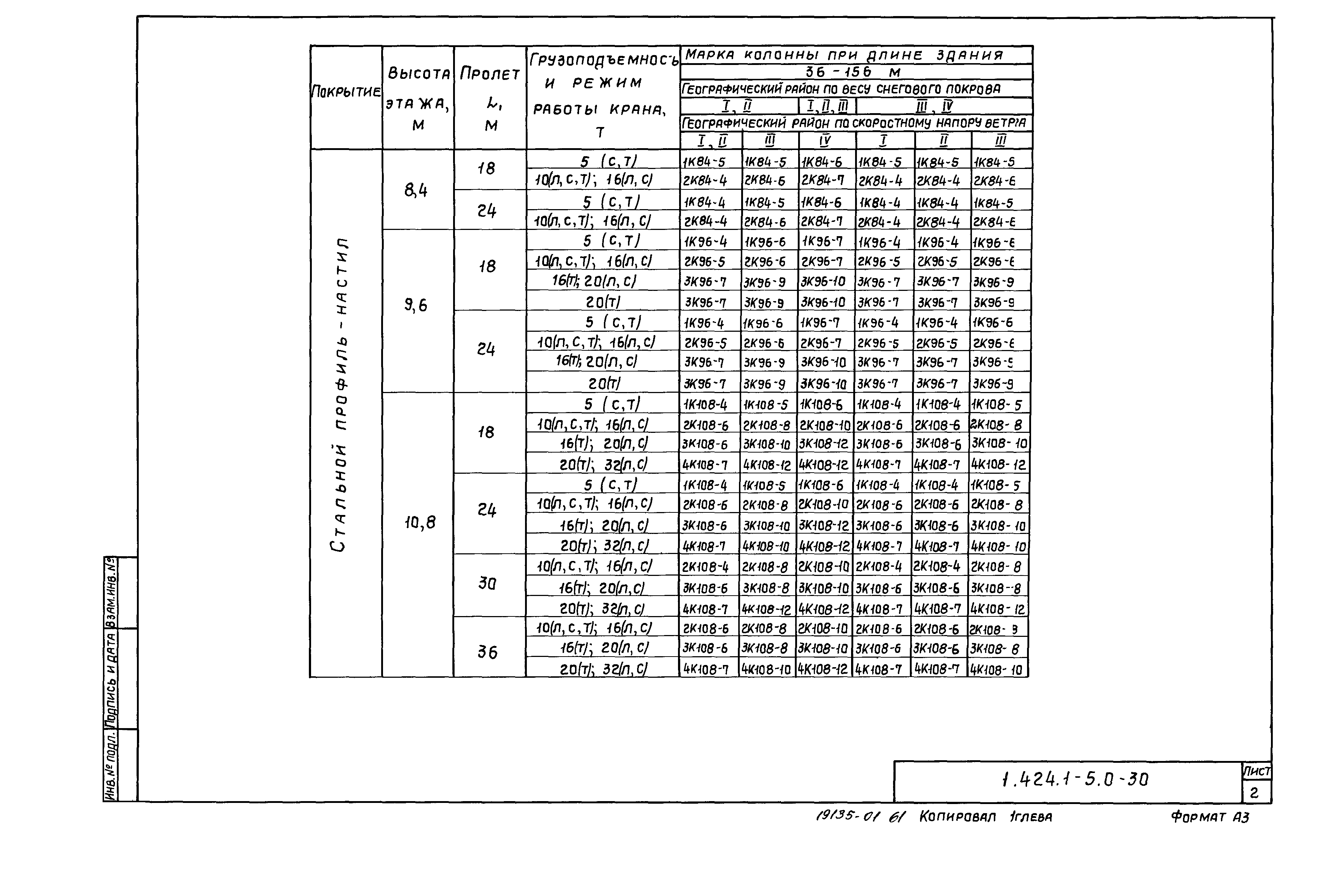 Серия 1.424.1-5