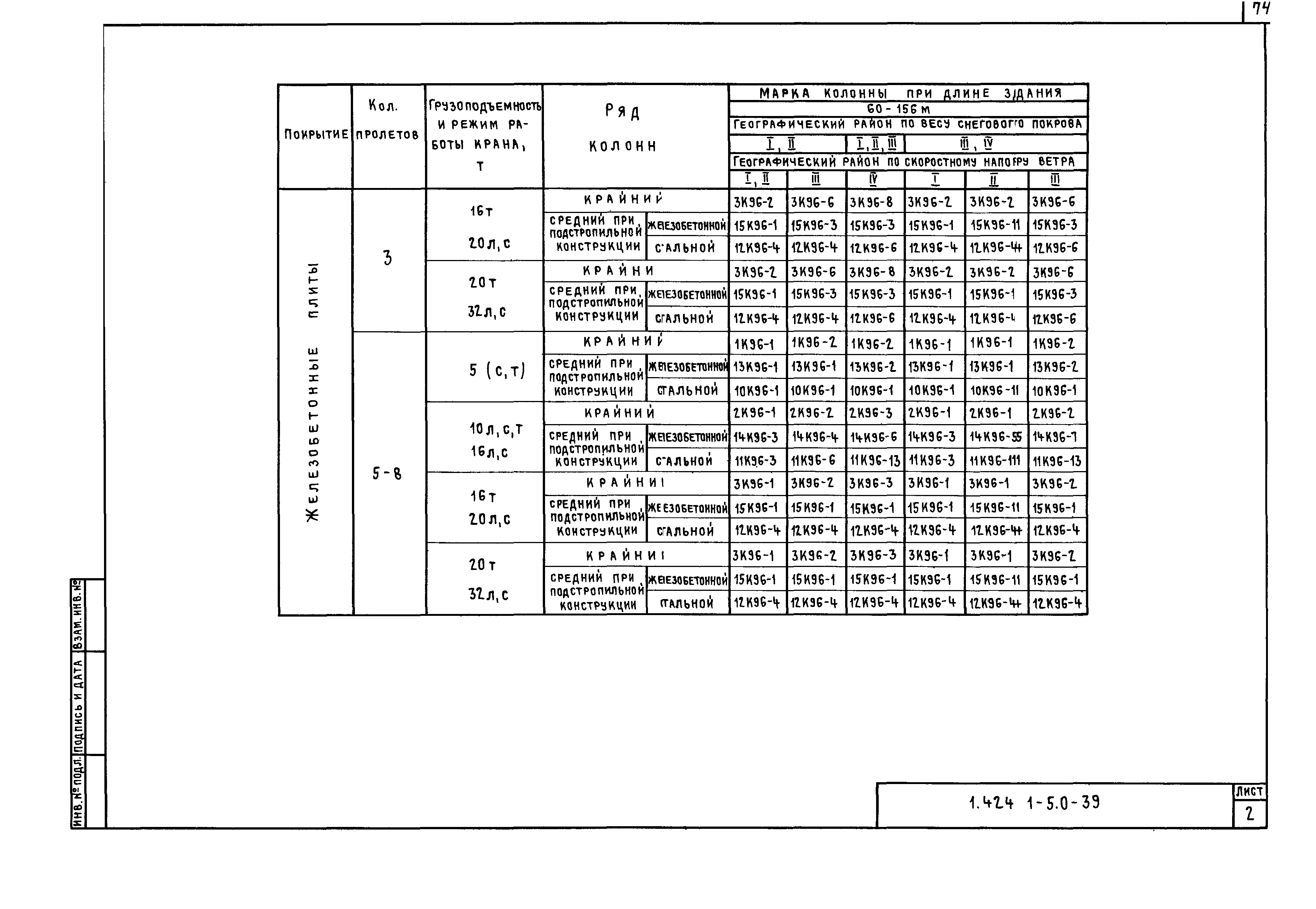 Серия 1.424.1-5