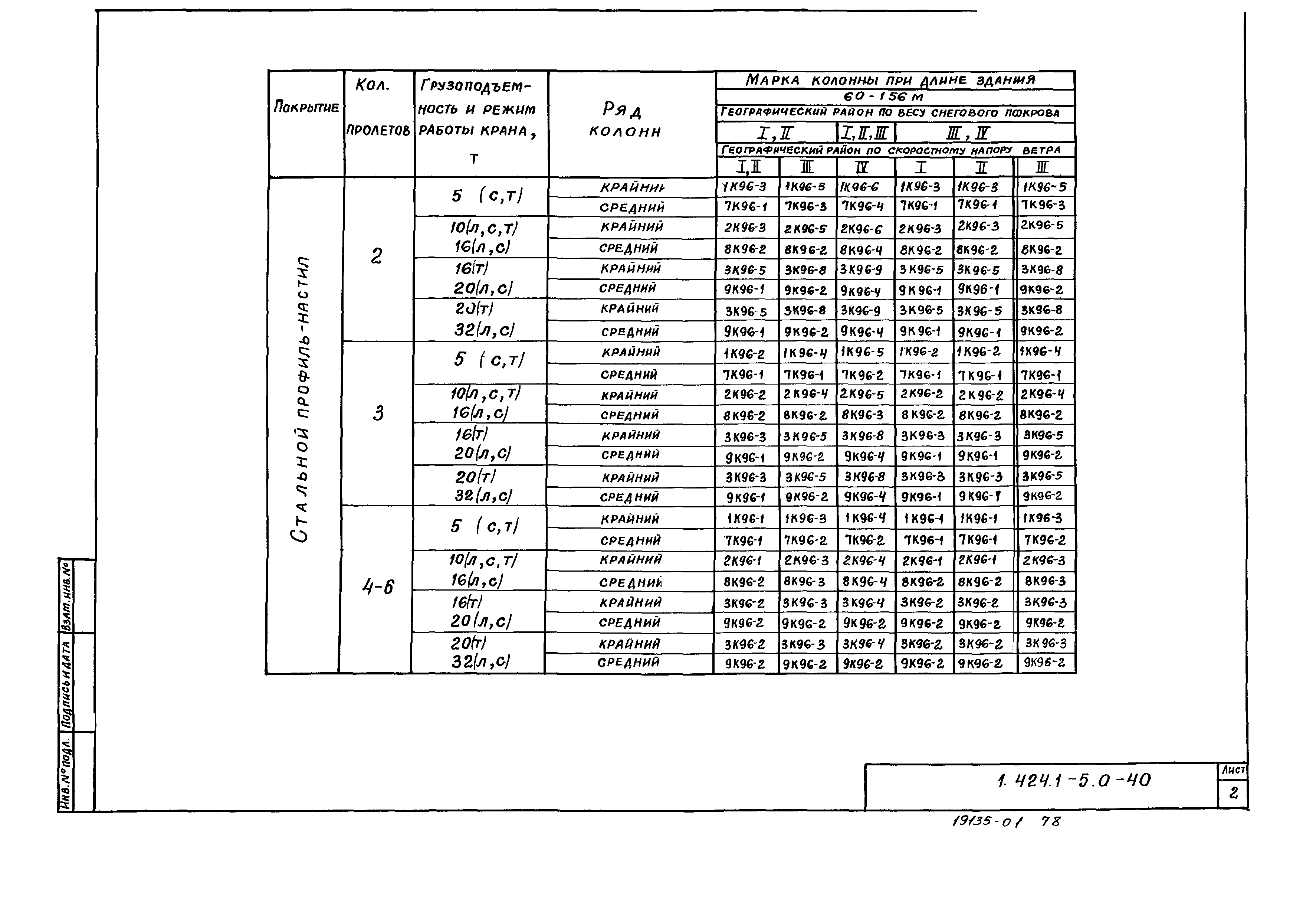 Серия 1.424.1-5