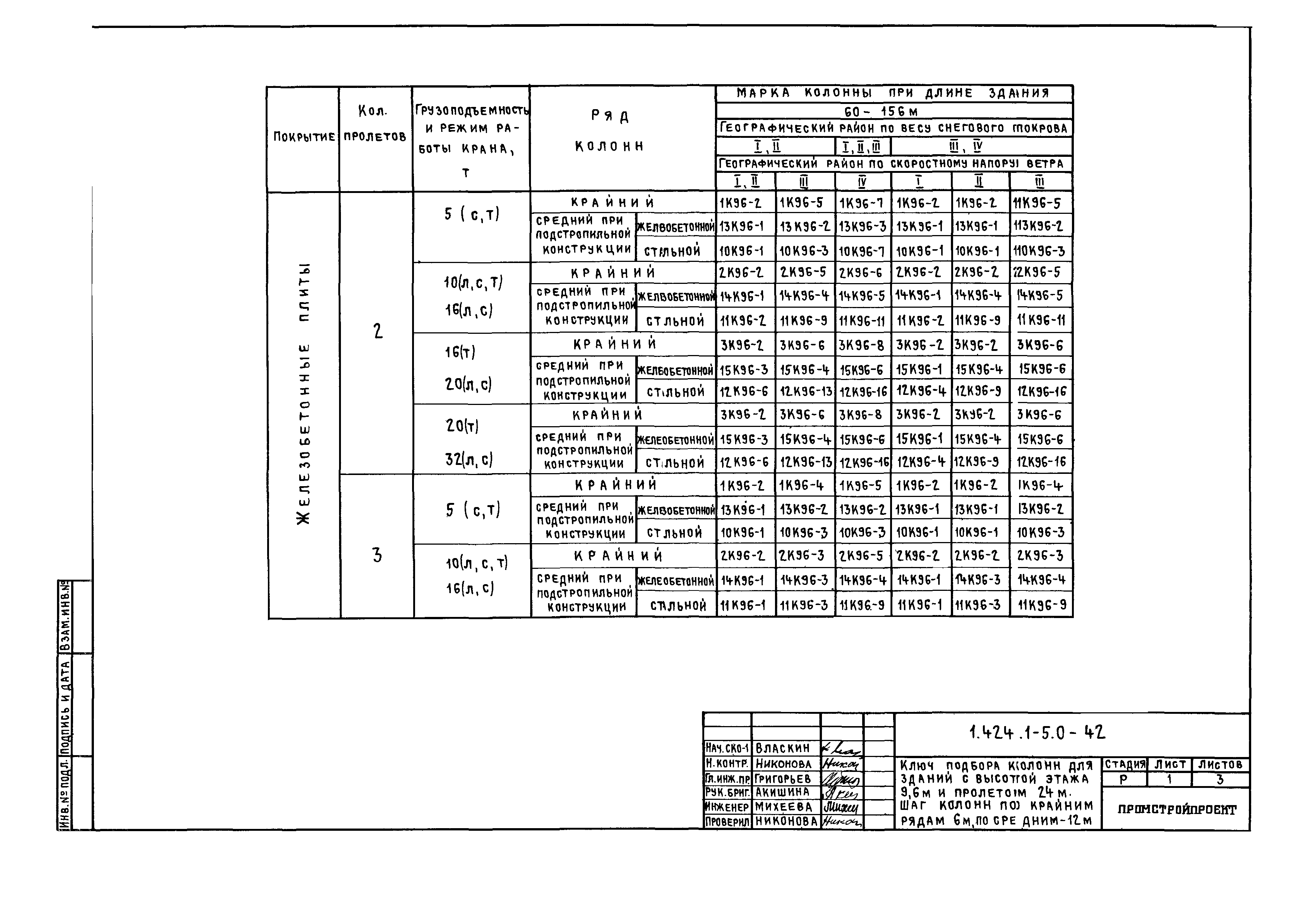 Серия 1.424.1-5