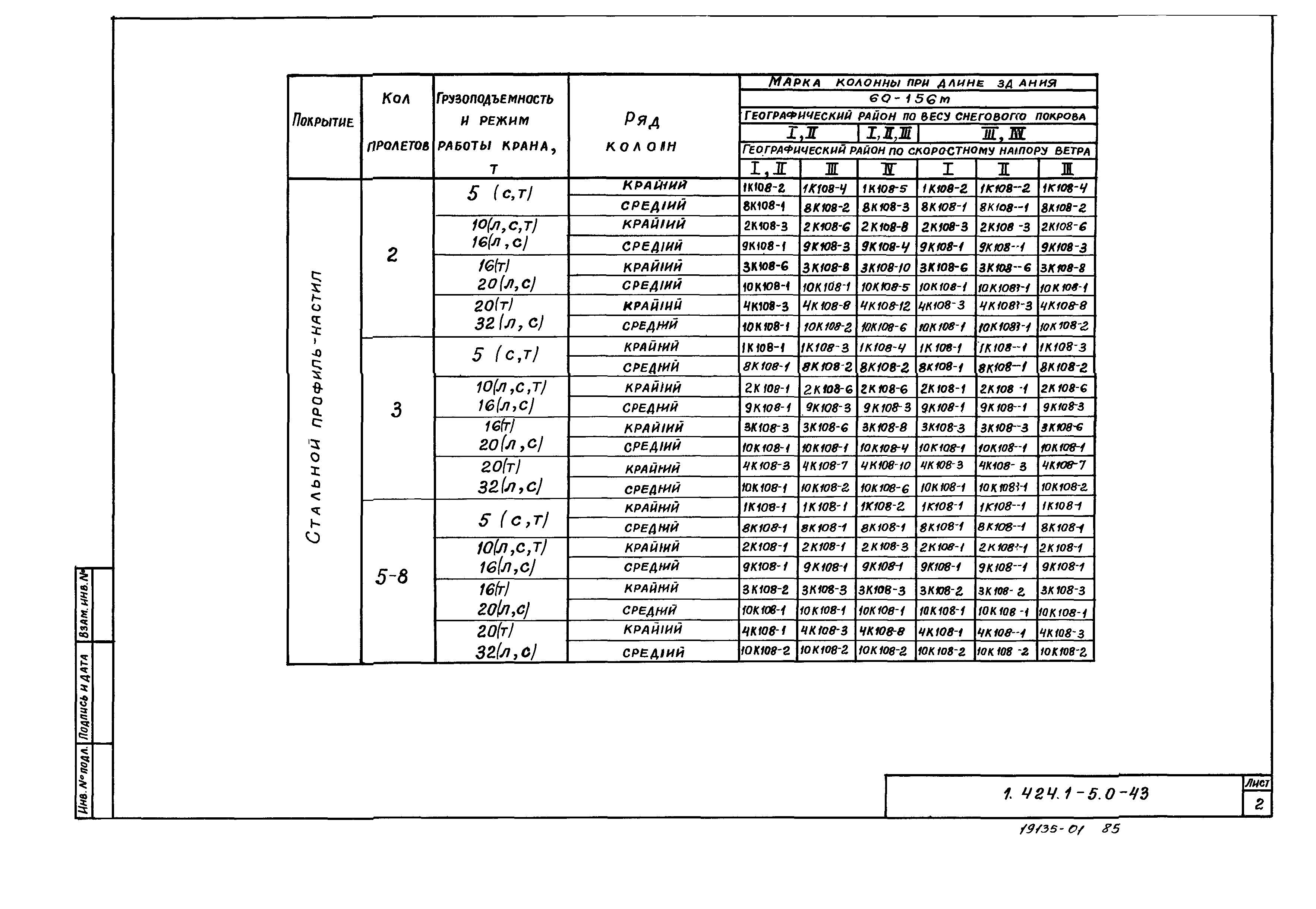 Серия 1.424.1-5