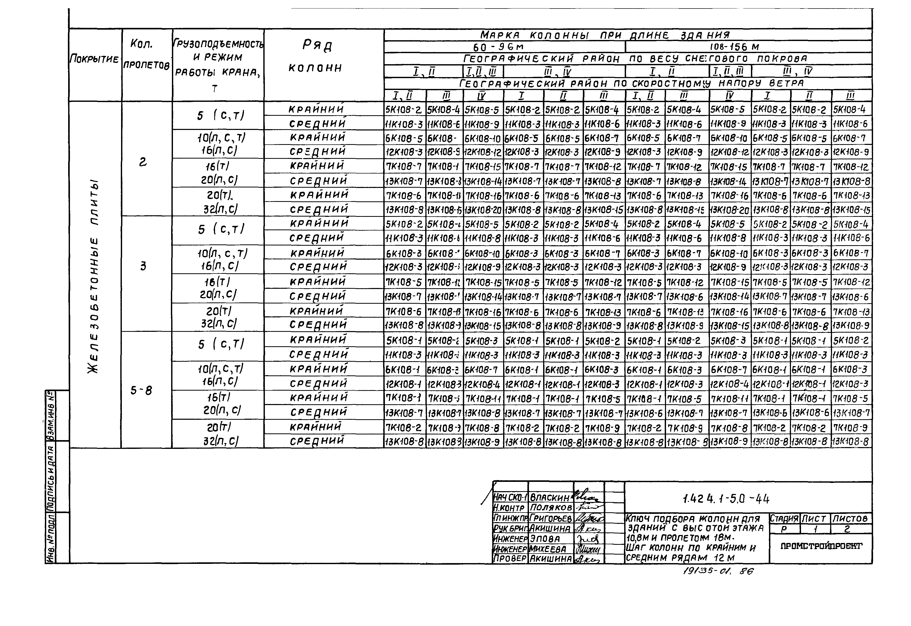 Серия 1.424.1-5