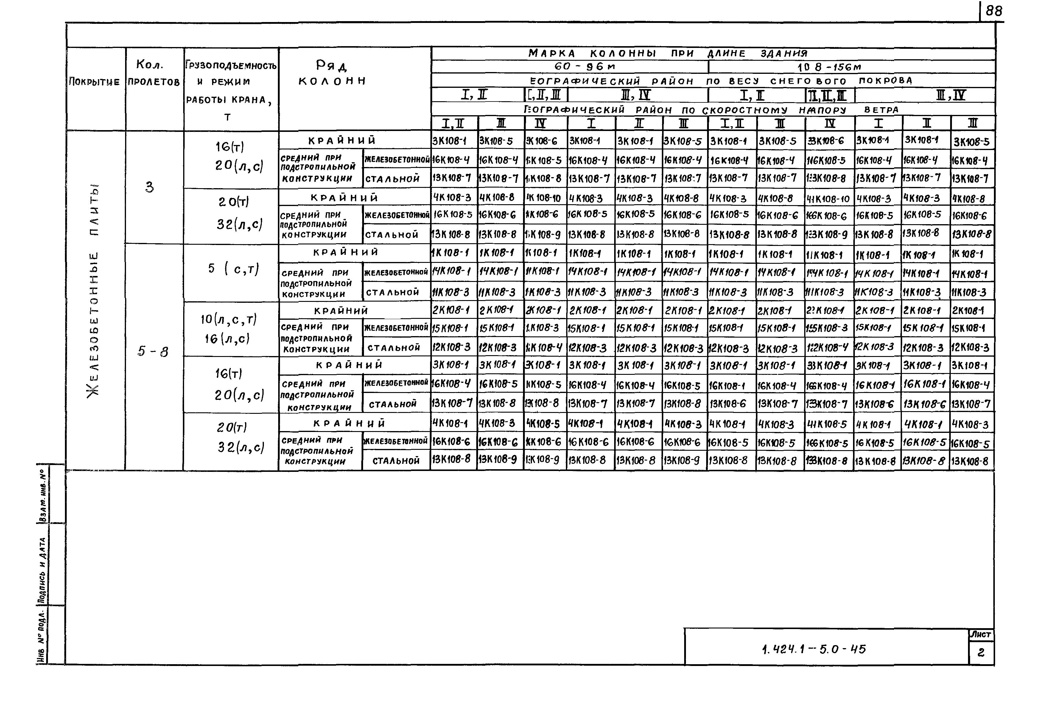 Серия 1.424.1-5